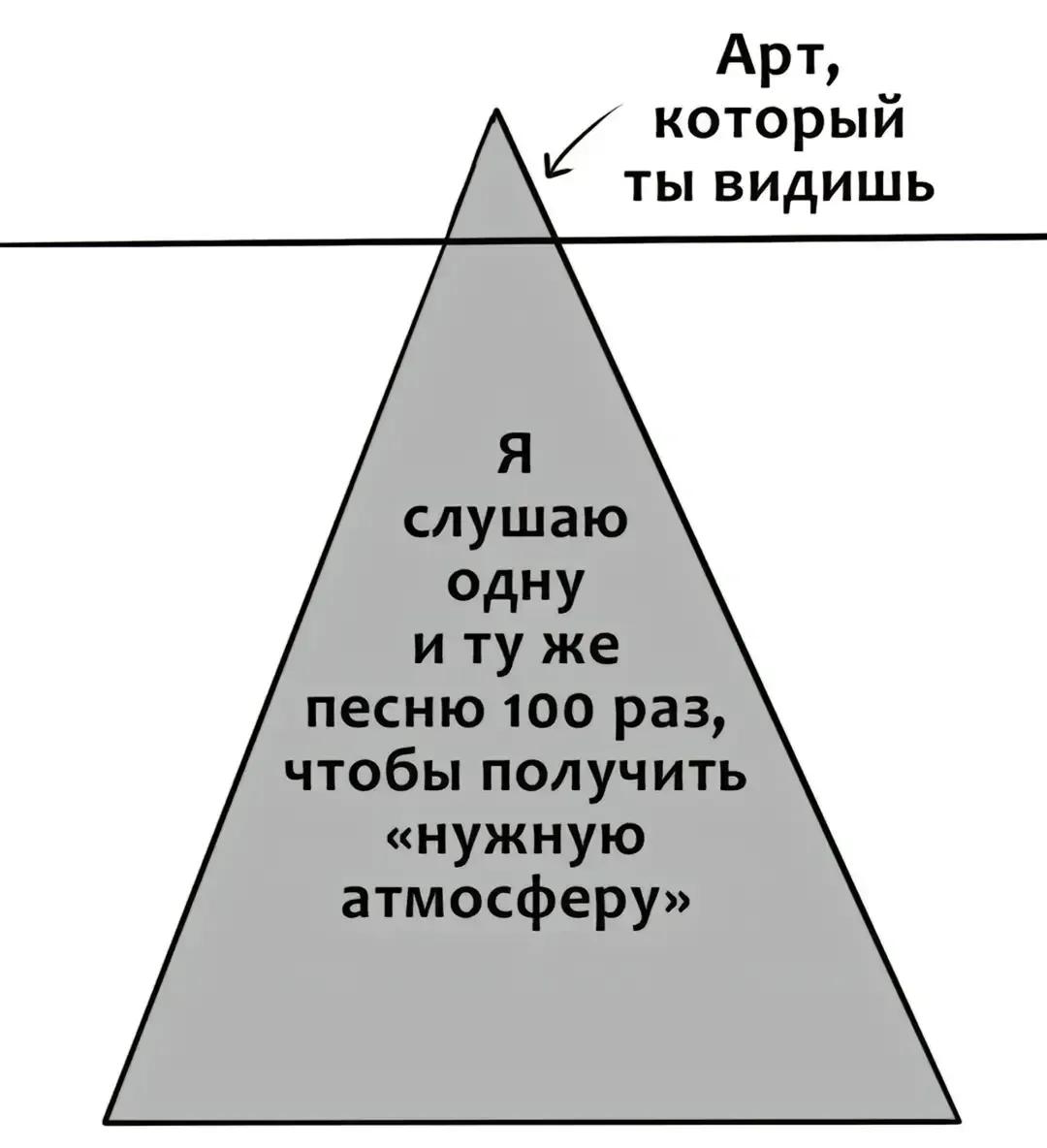 @Олив (ударение на О)
