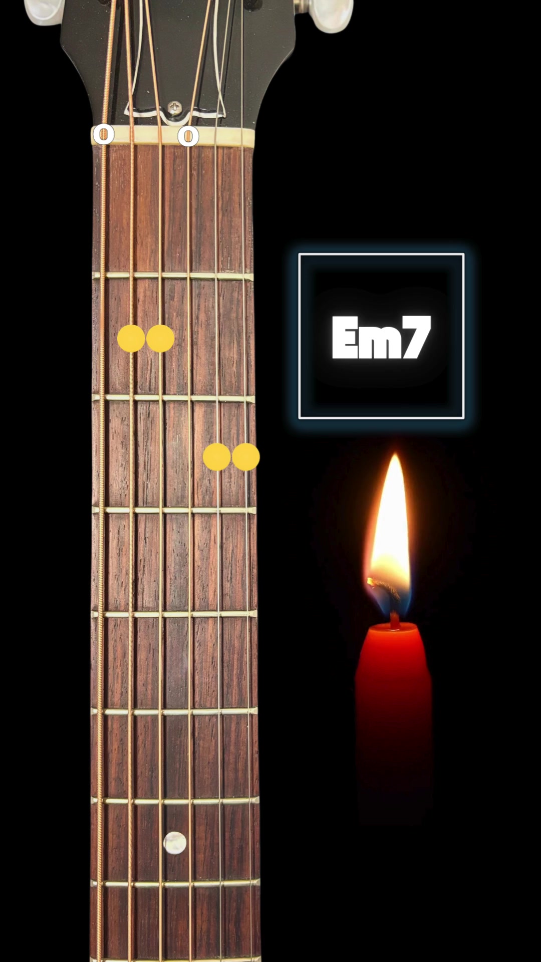 @Guitar Coach Sean