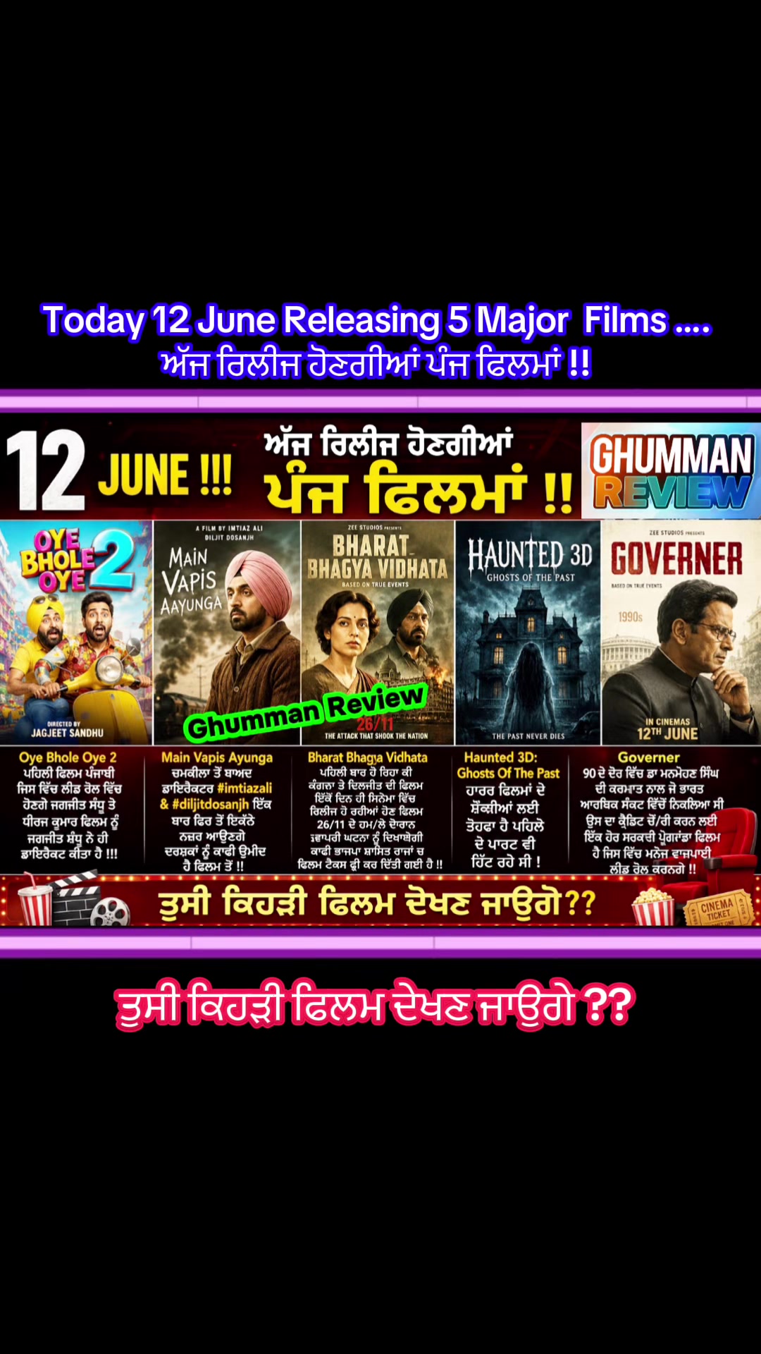 @GhummanReview