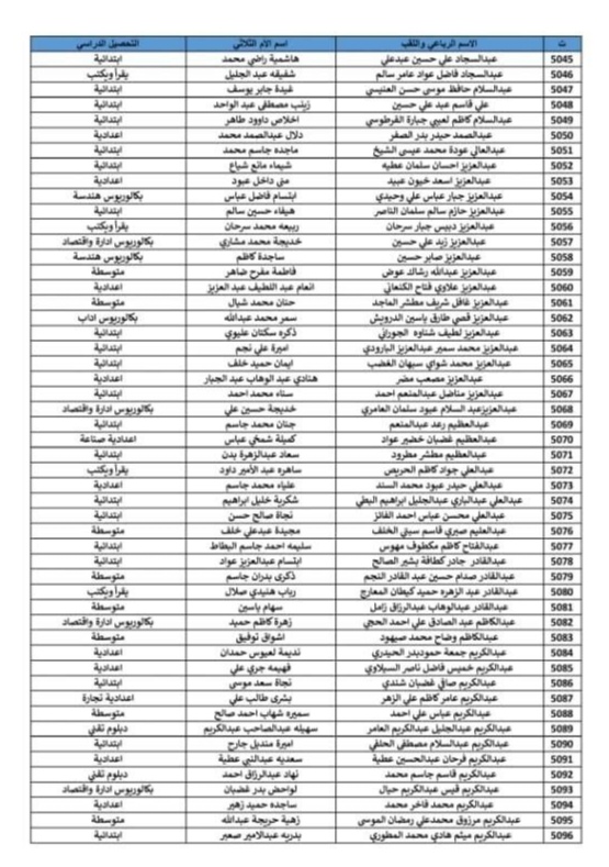 @هاني الاسدي-Hani Al-asadi ✅