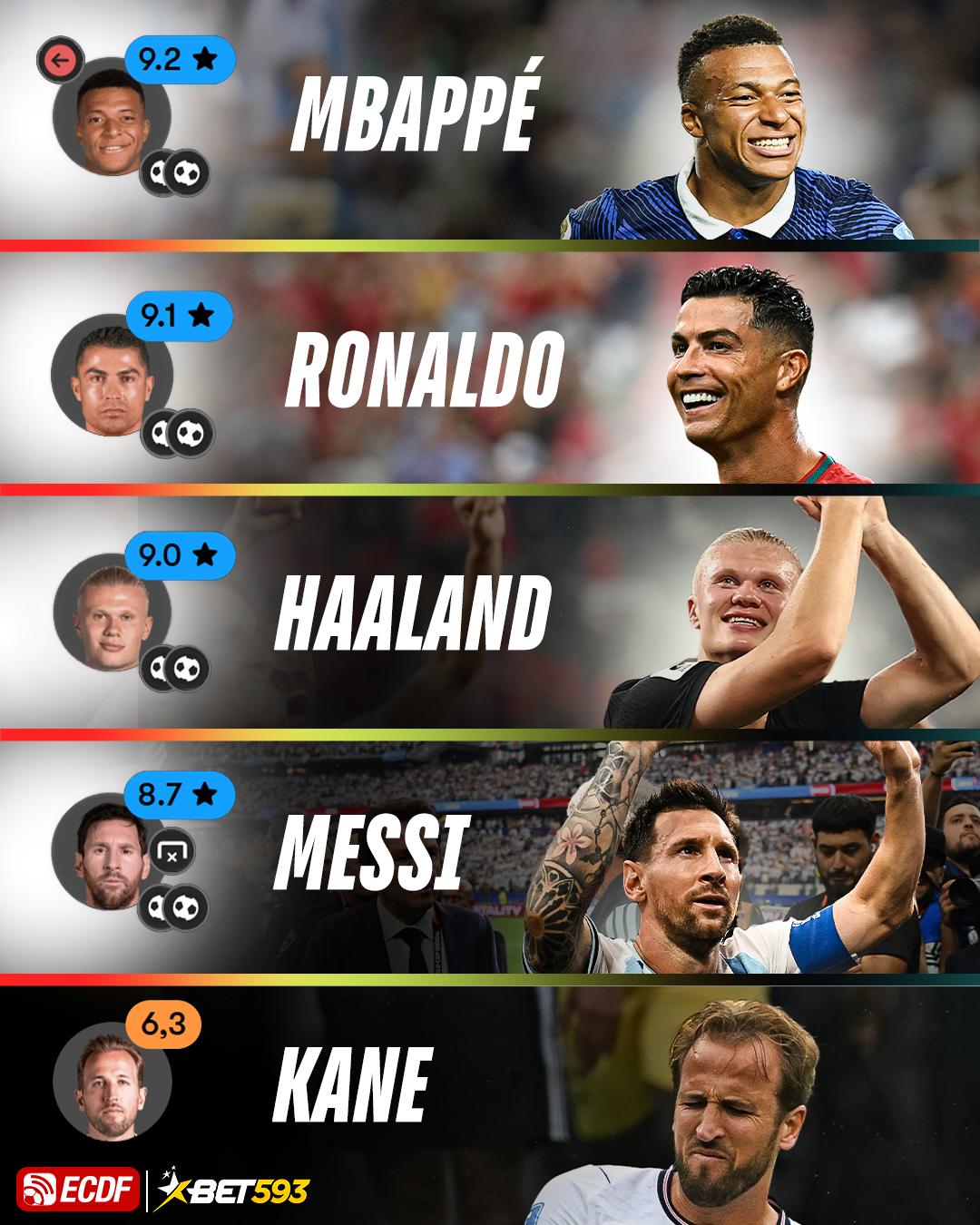 @elcanaldfutbol