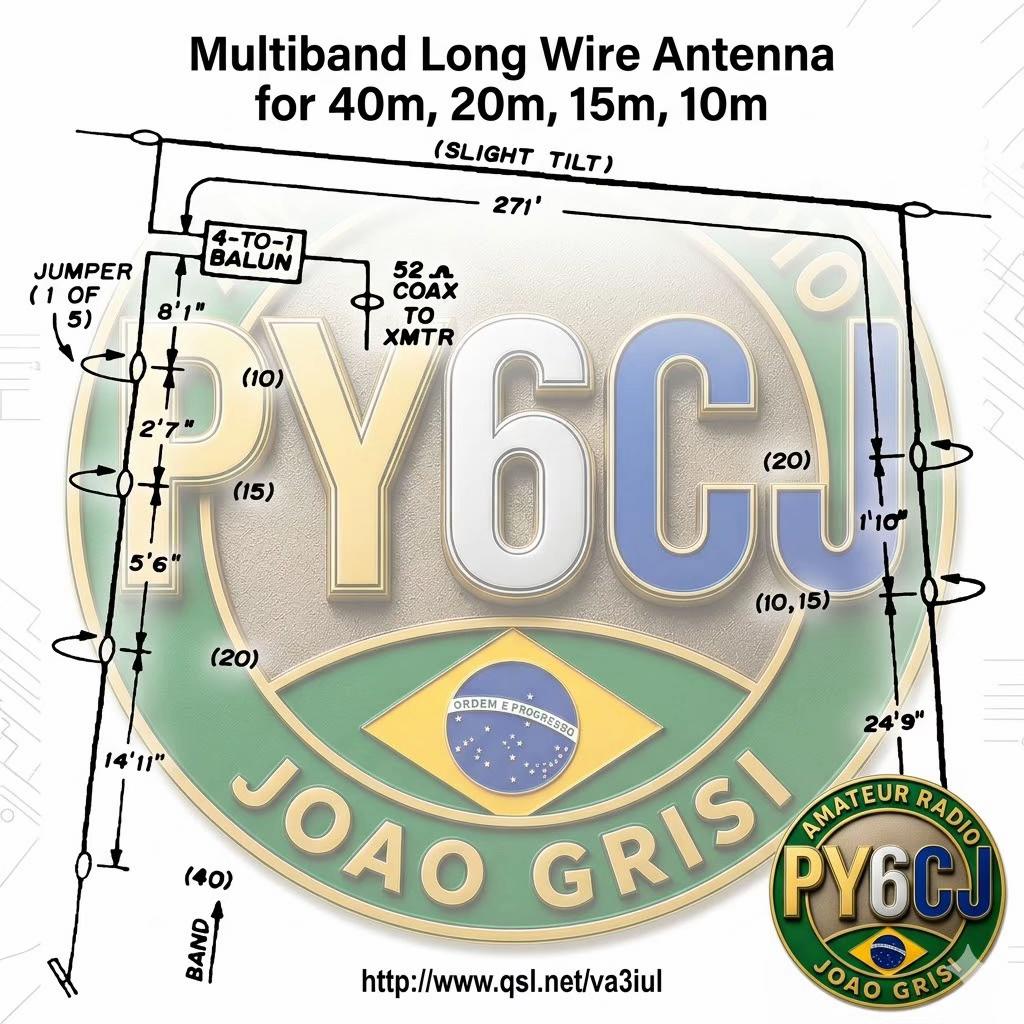 @PY6CJ - JO&Atilde;O GRISI ON-LINE
