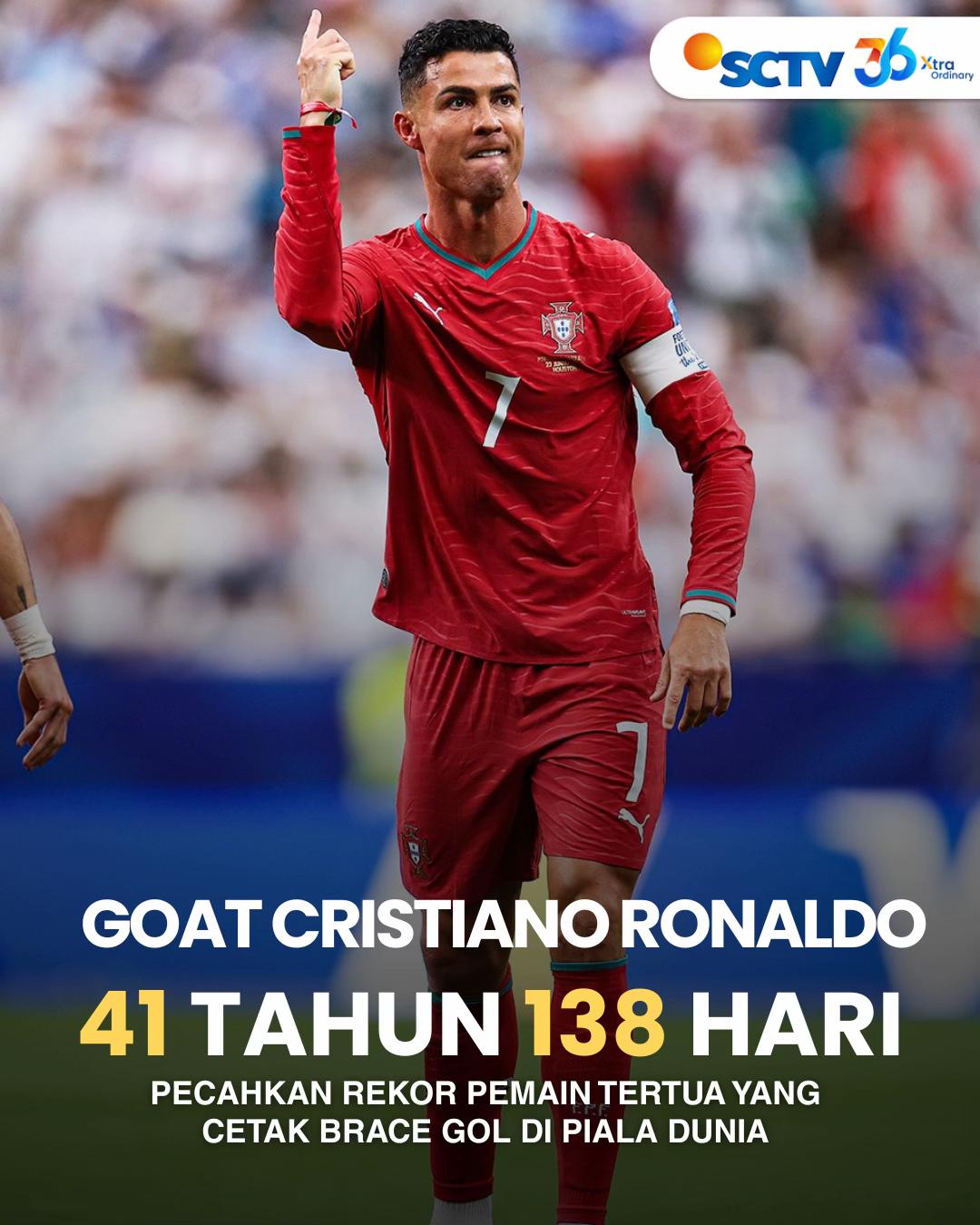 @SCTV Sports