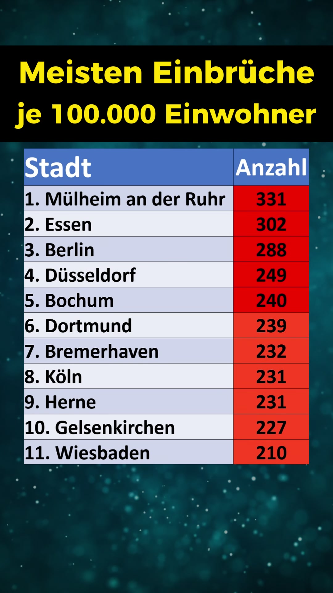 @finanzdenker