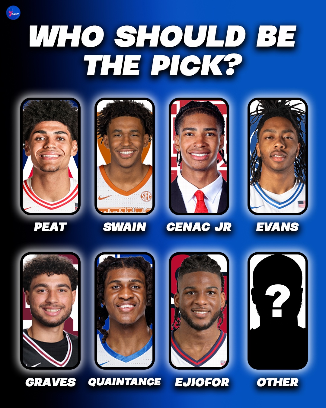 @sixerdaily