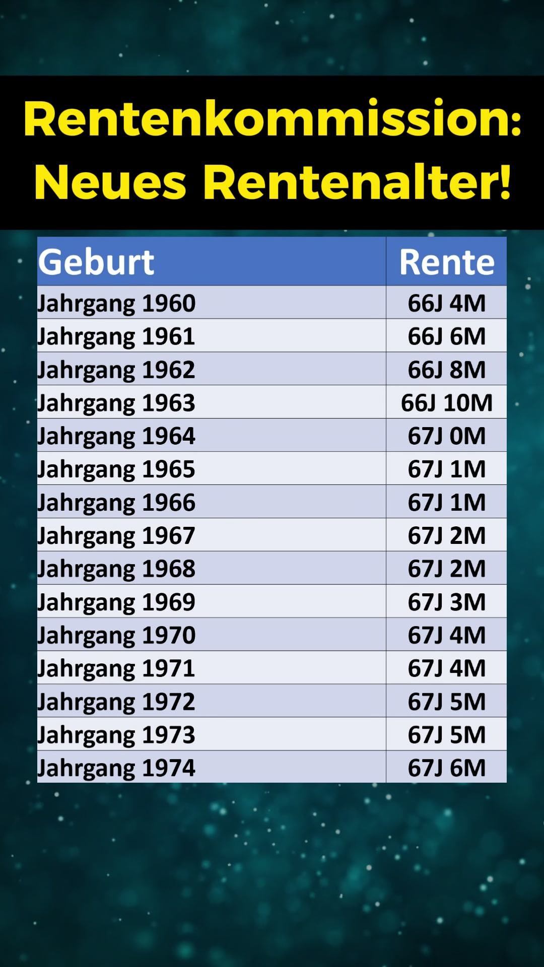 @finanzdenker