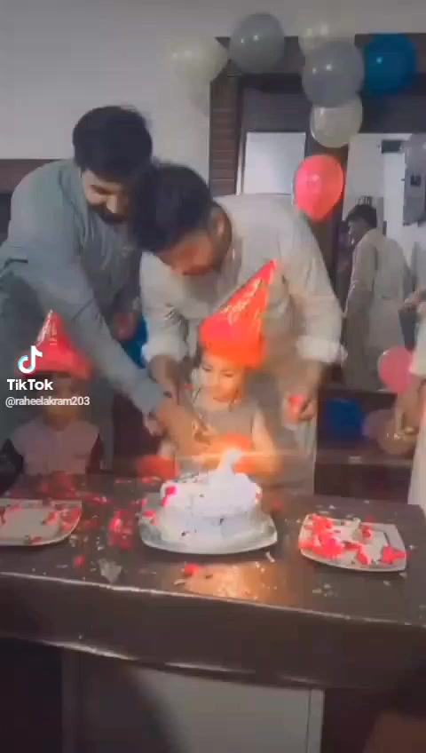 @Mian Rizwan Akram