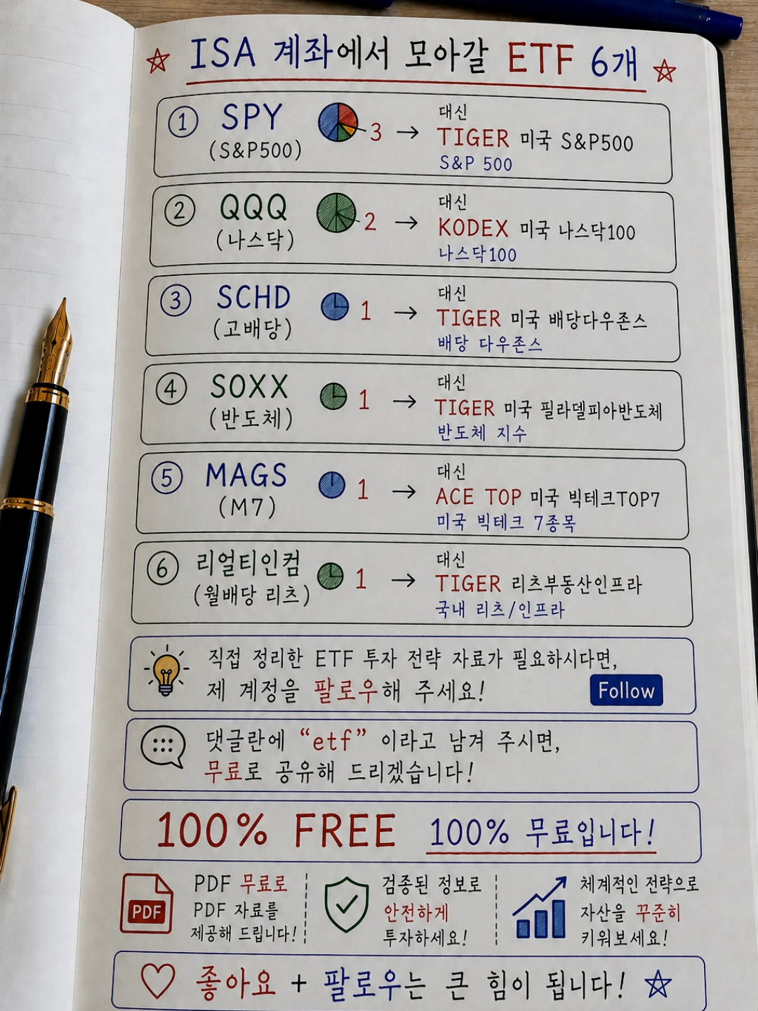 @주식경계인