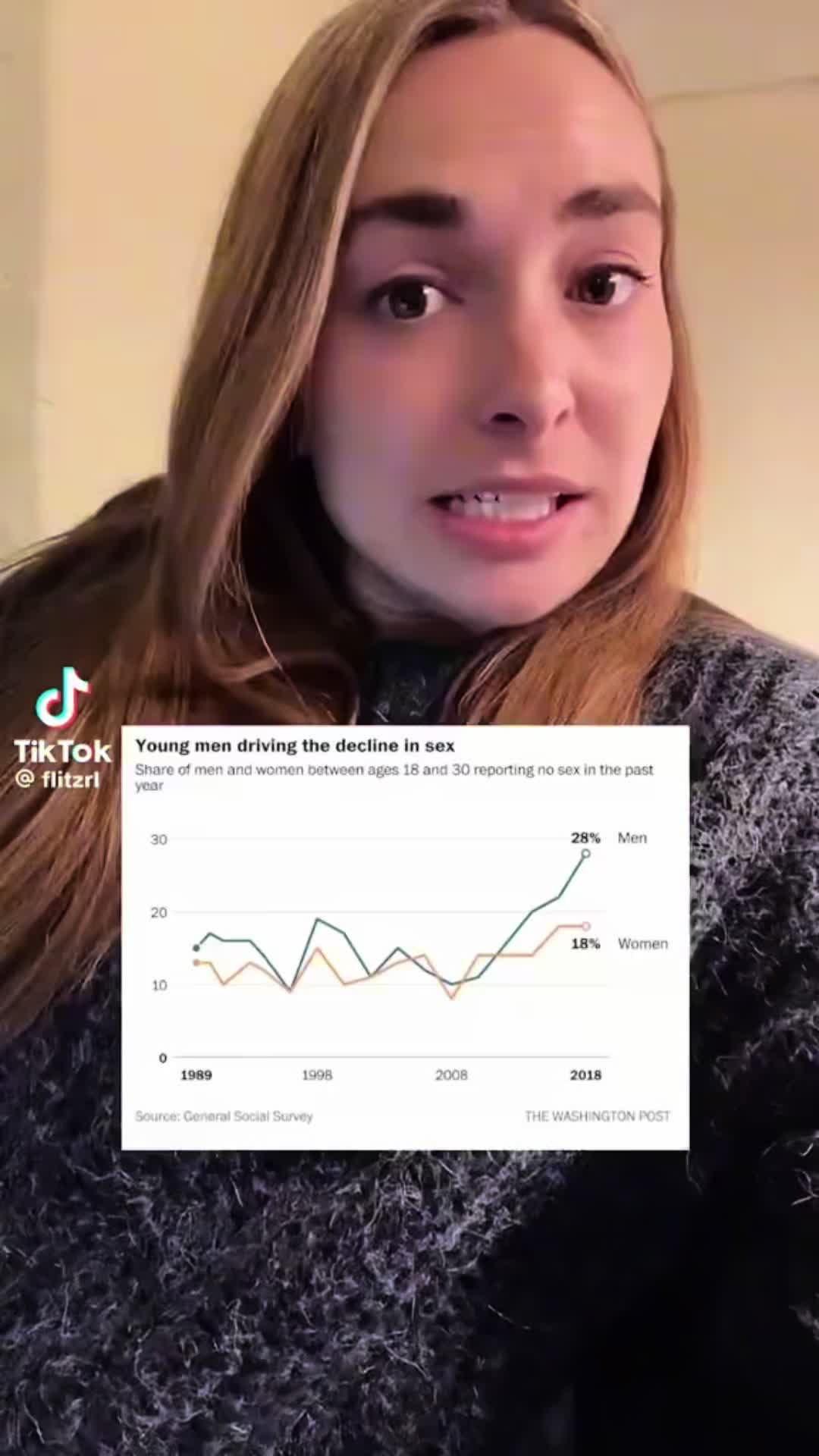 @Nietch