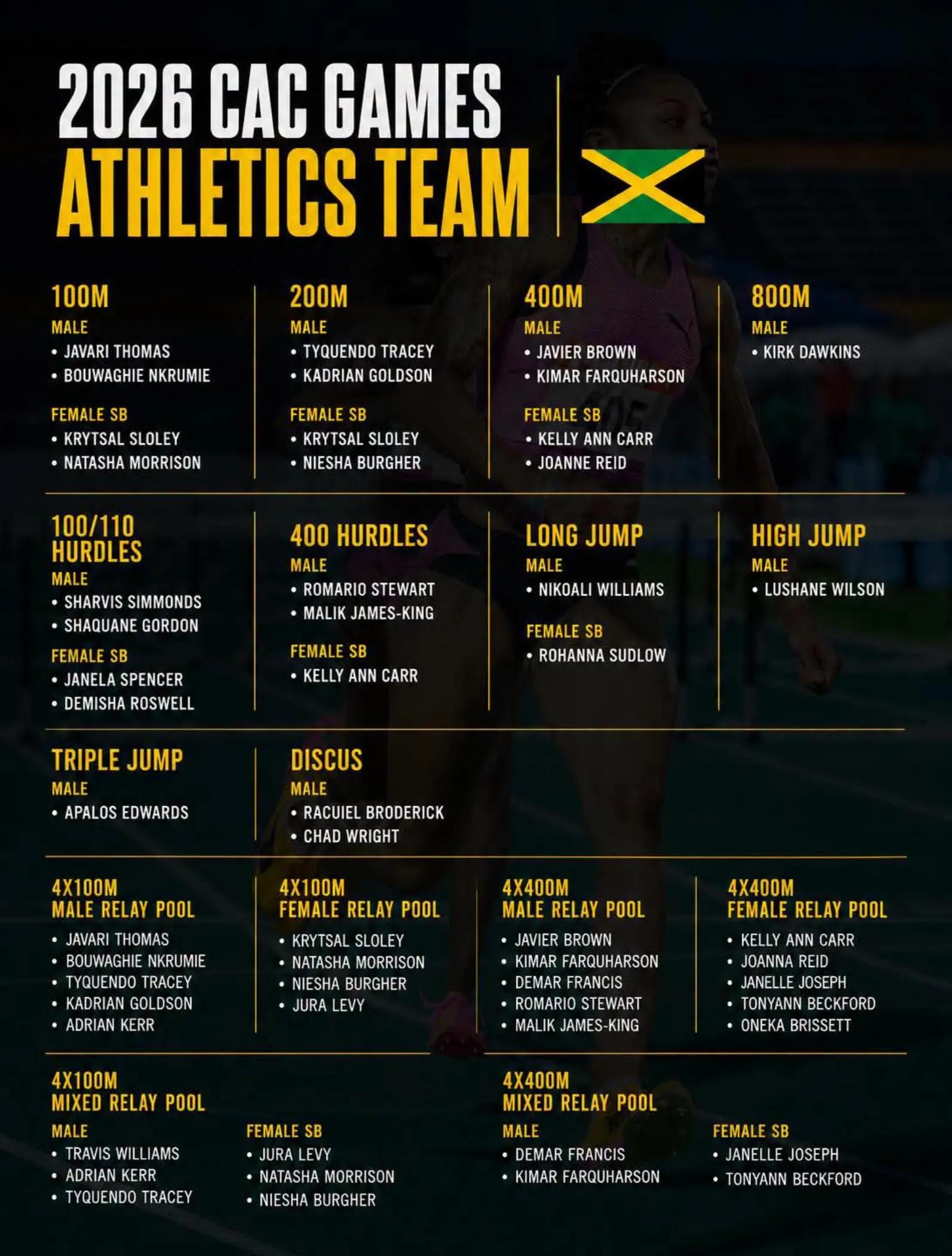 @Kevern 🇯🇲🇨🇦