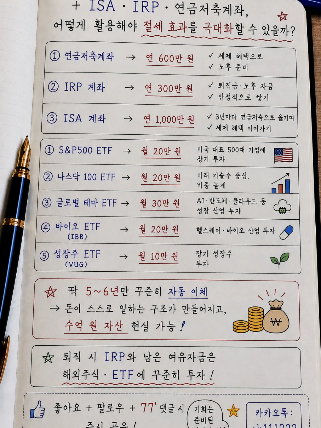 @주식경계인