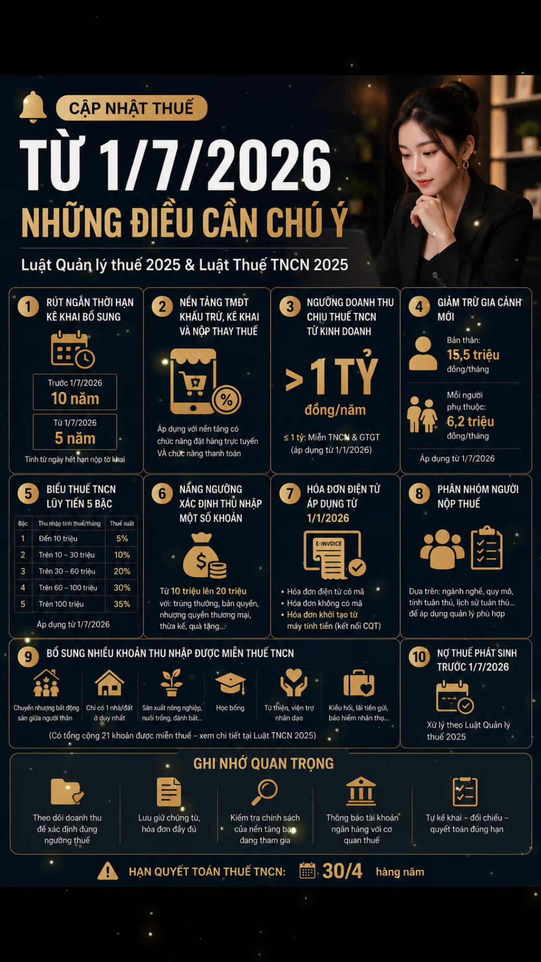 @Thuế Creator