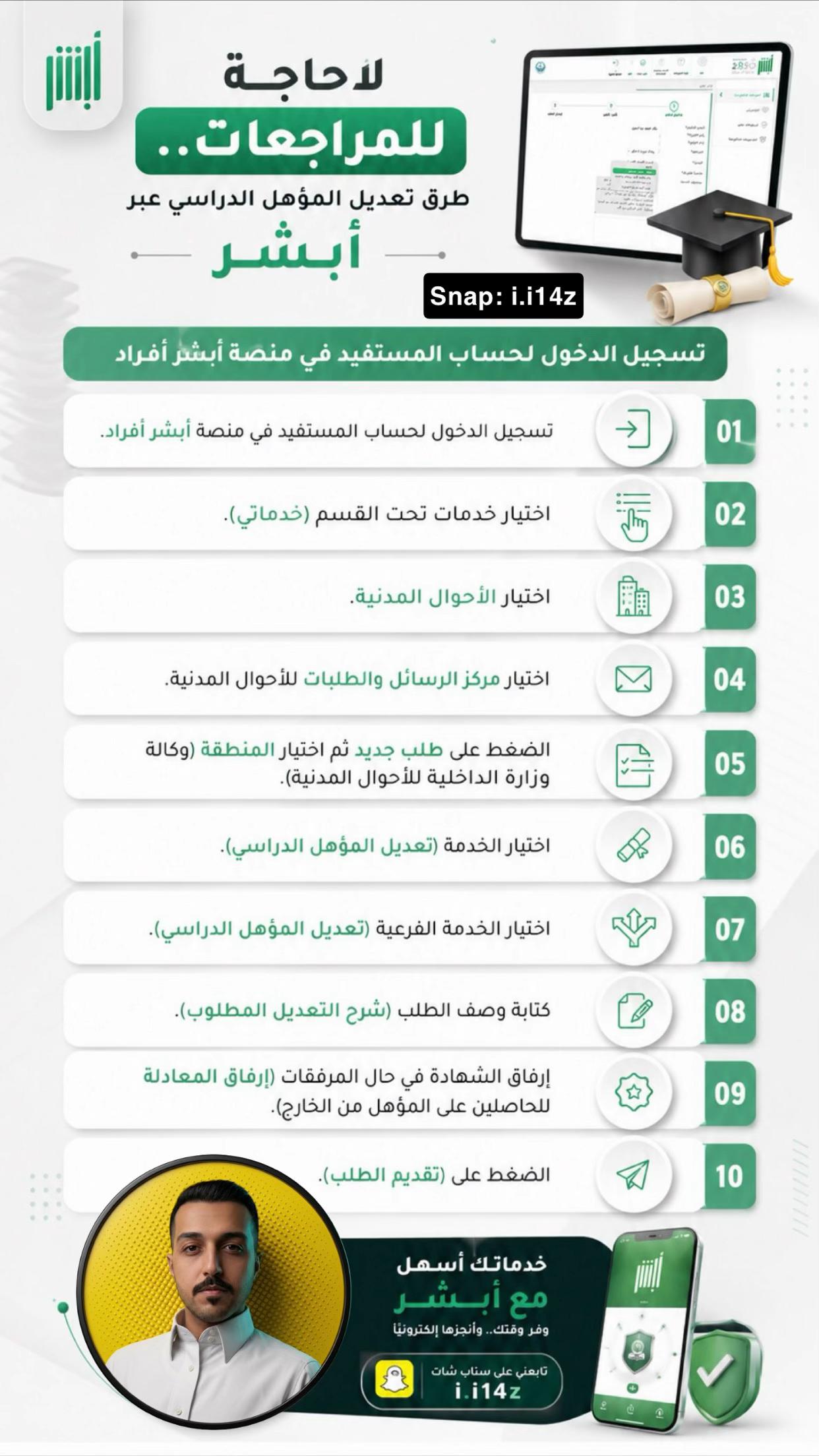 @التقني | عبدالعزيز الغامدي📱