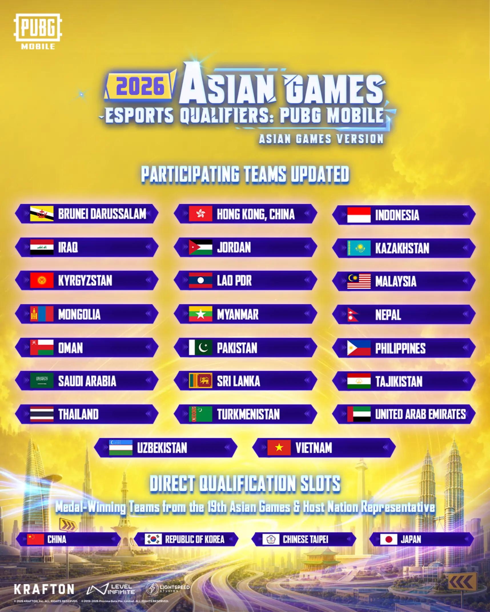 @PUBG MOBILE Esports Malaysia