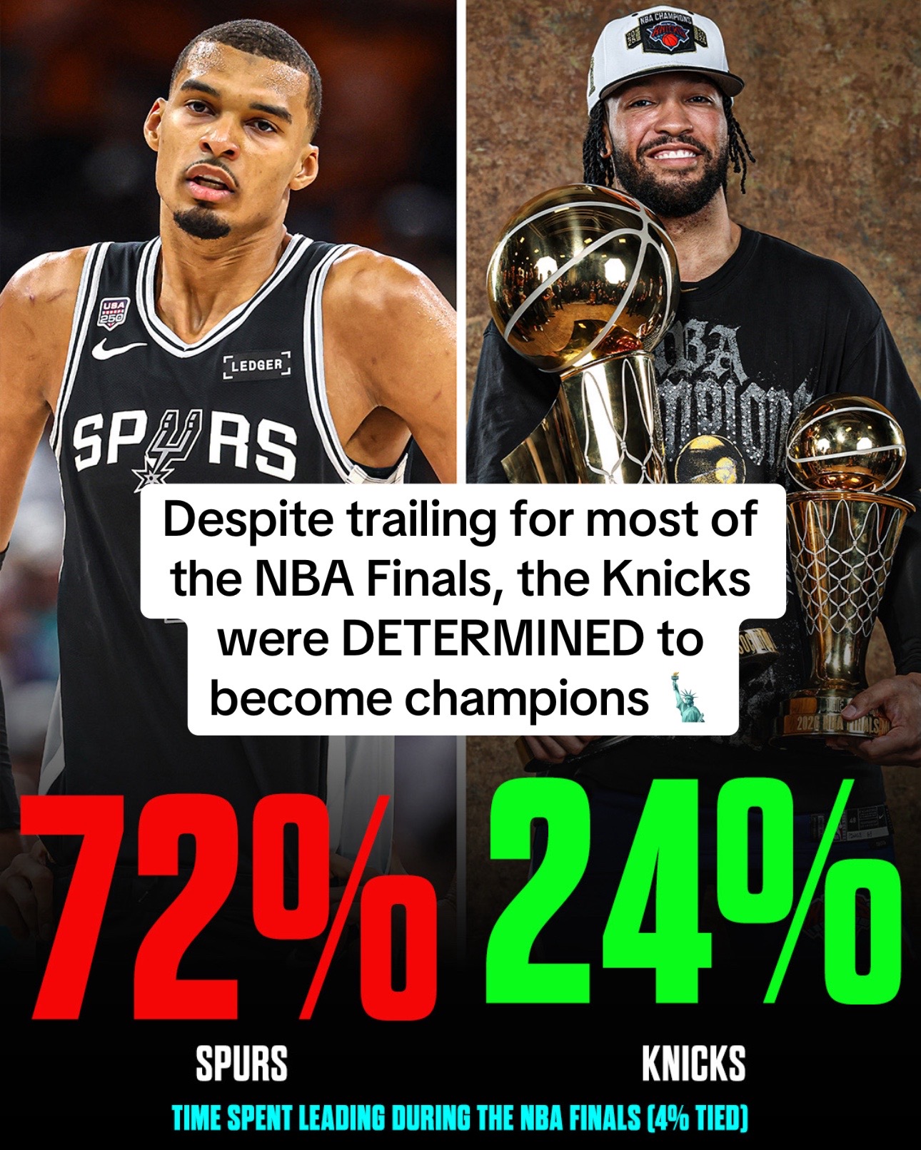 @Yahoo Sports