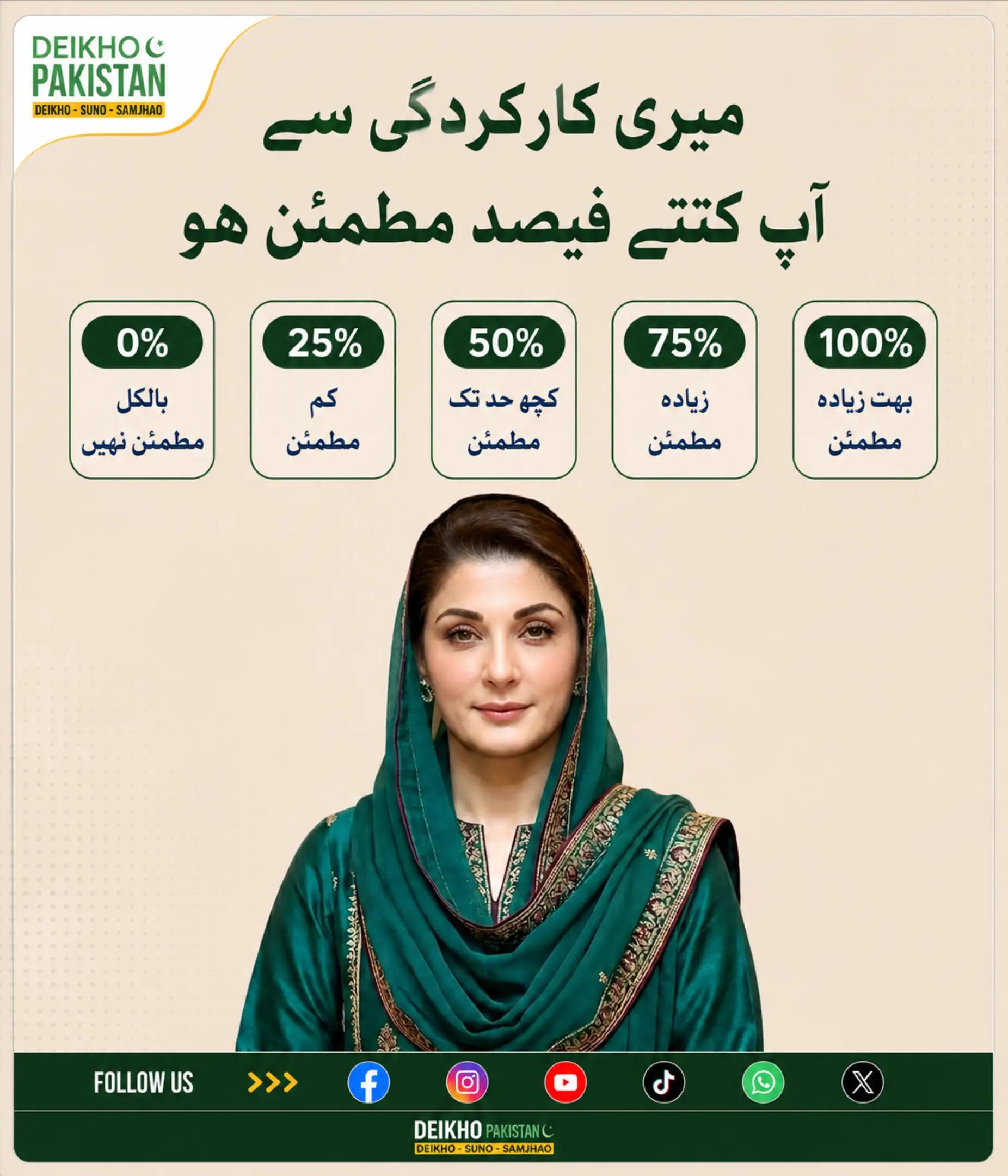 @Deikho Pakistan