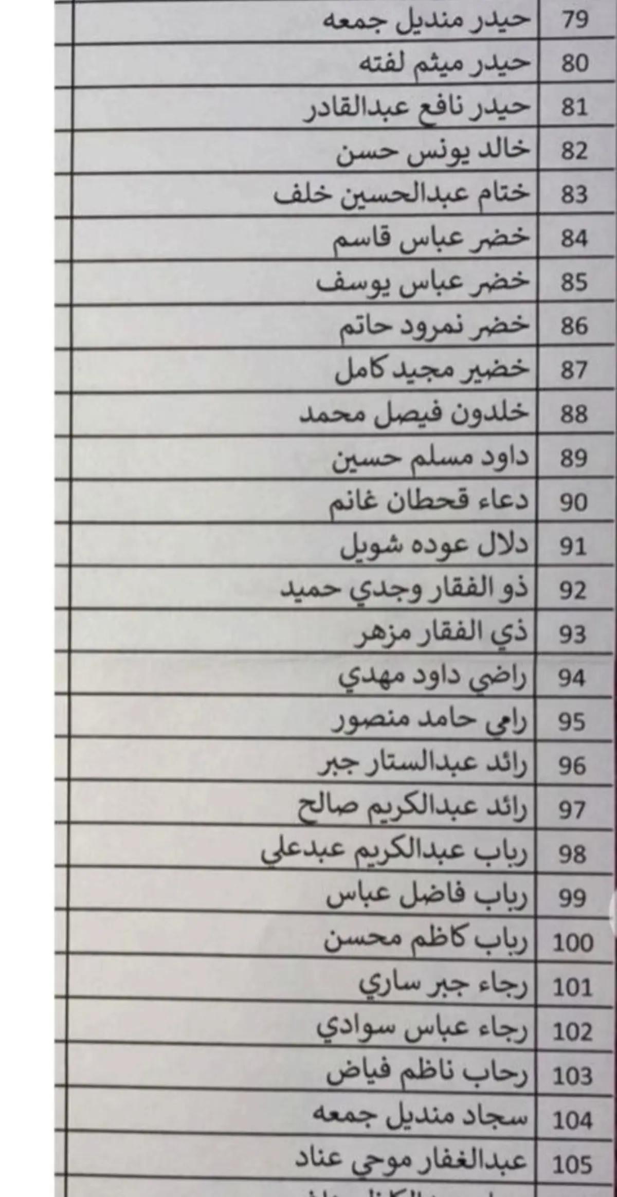 @هاني الاسدي-Hani Al-asadi ✅