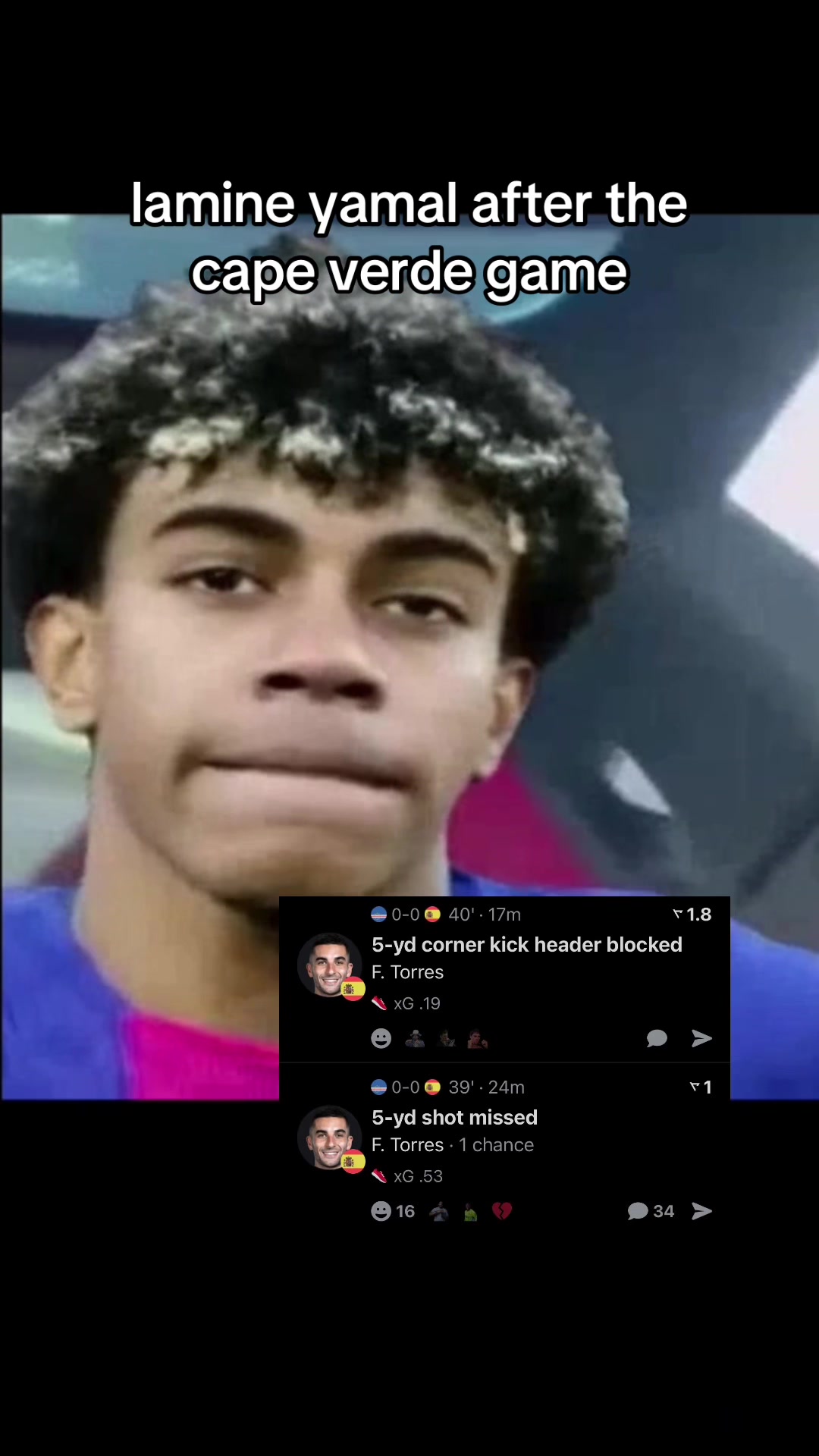 @️