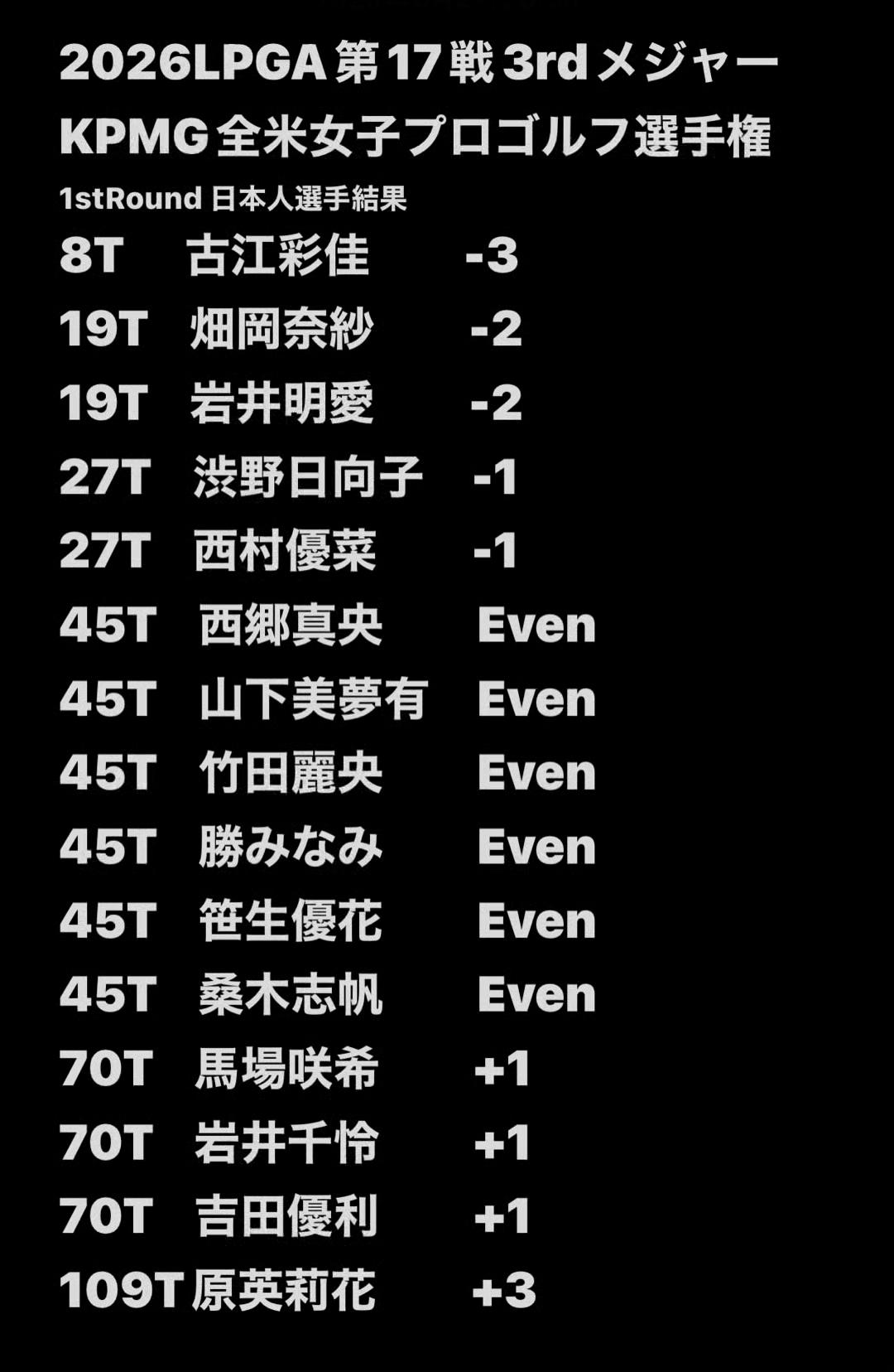 @O.I.II.I(オーアイニー)