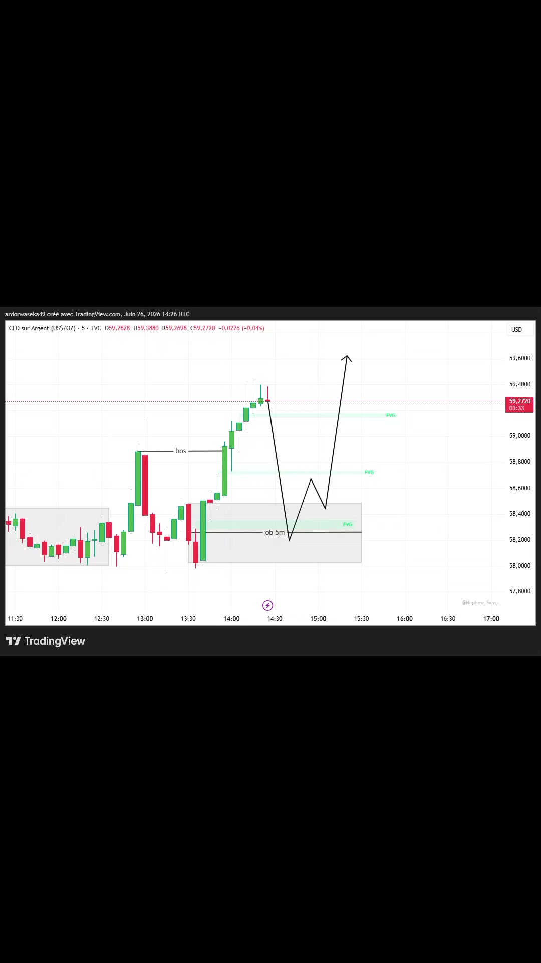 @Mr-ardor FX