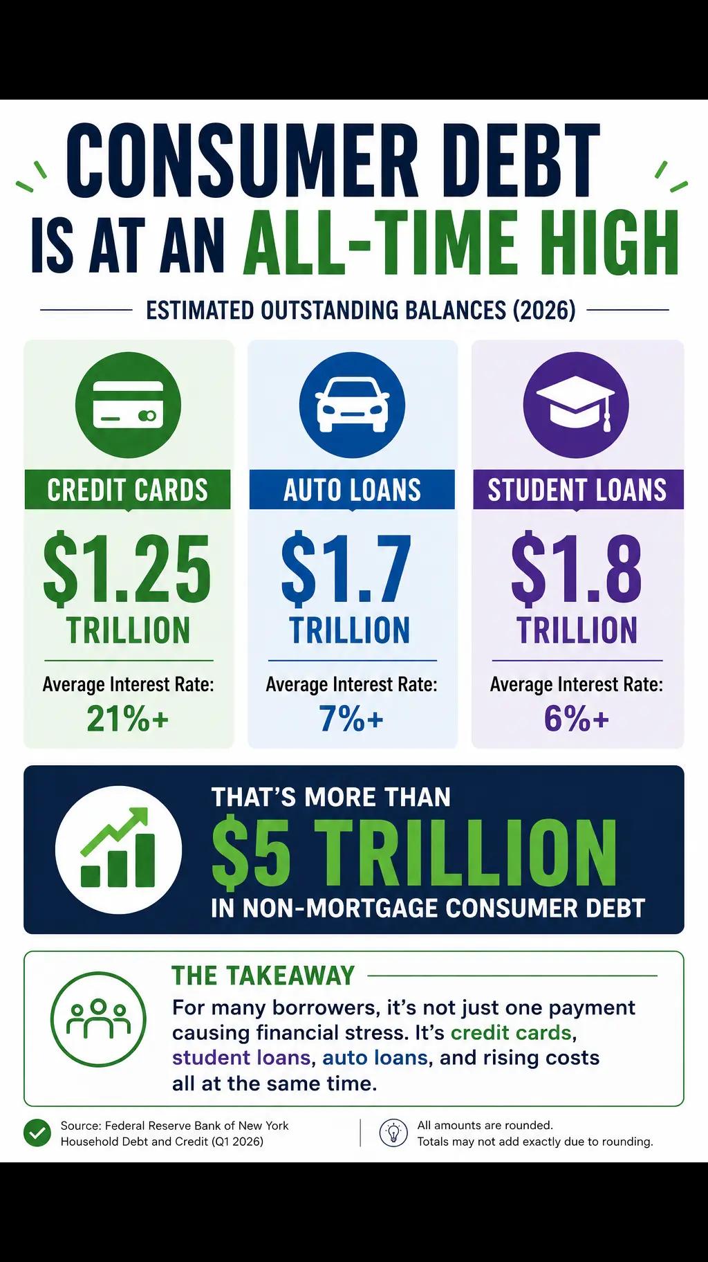 @Private Loan Expert