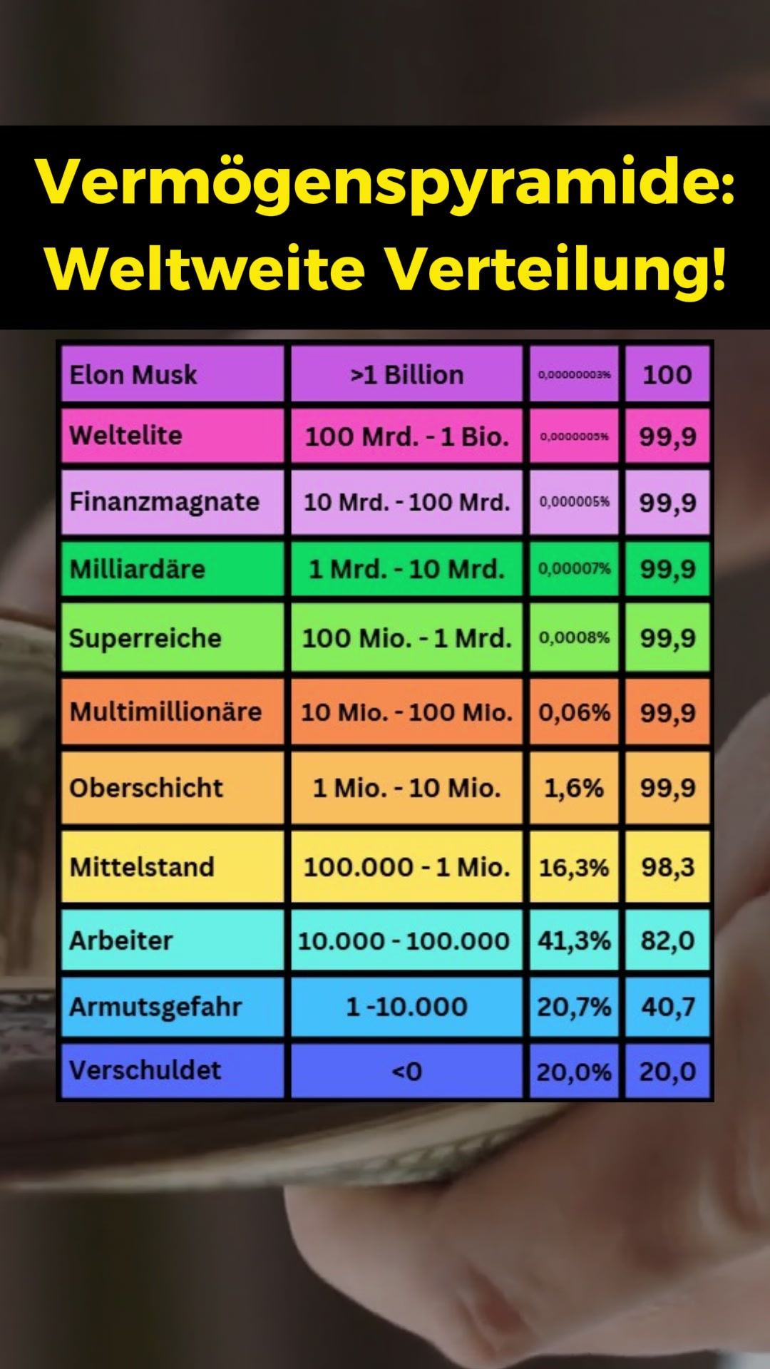 @finanzdenker