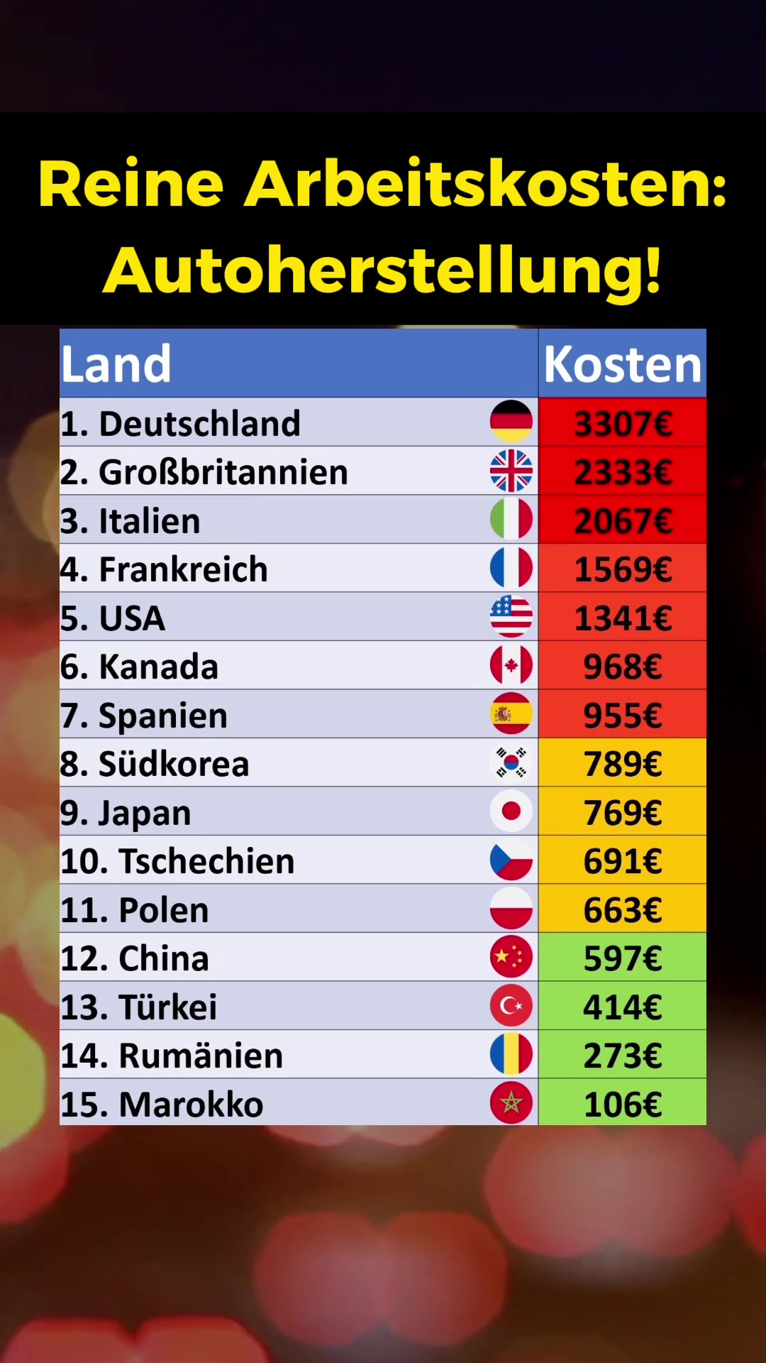 @finanzdenker