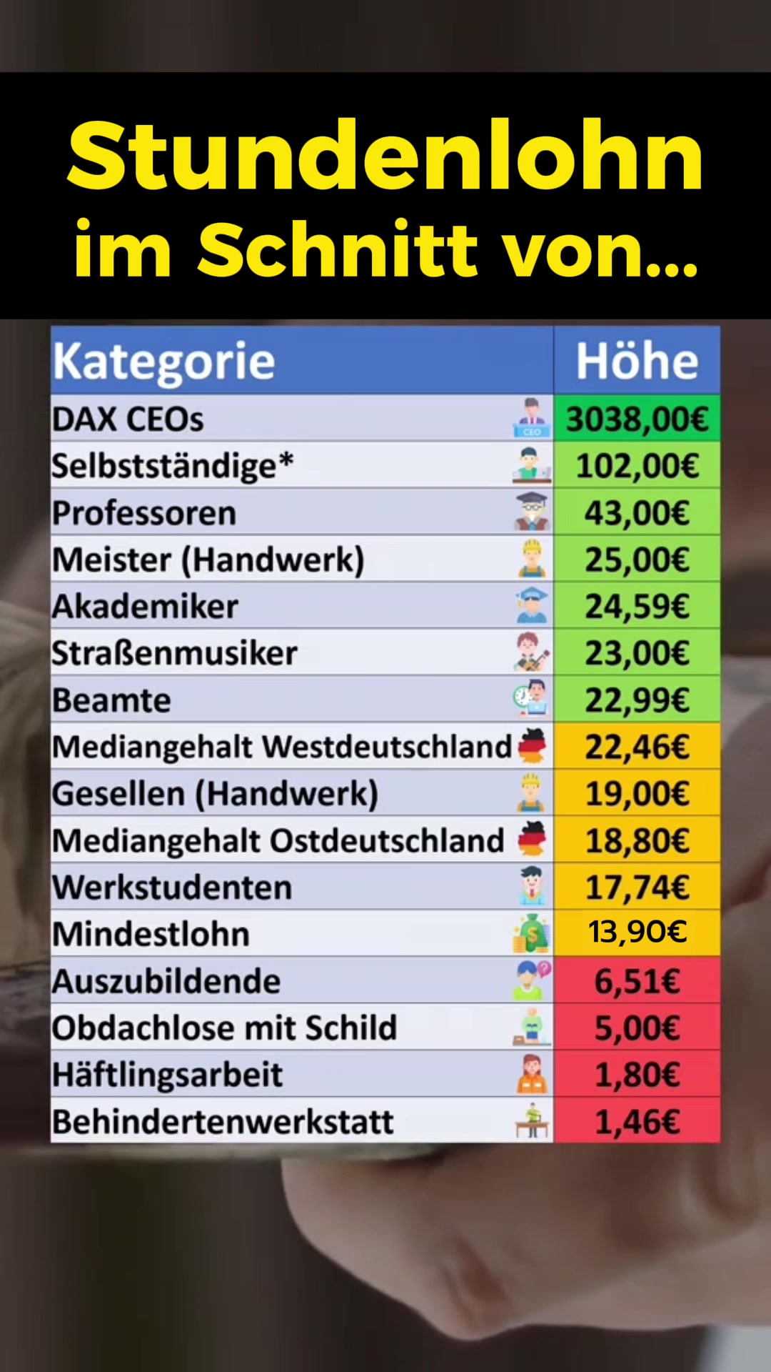 @finanzdenker