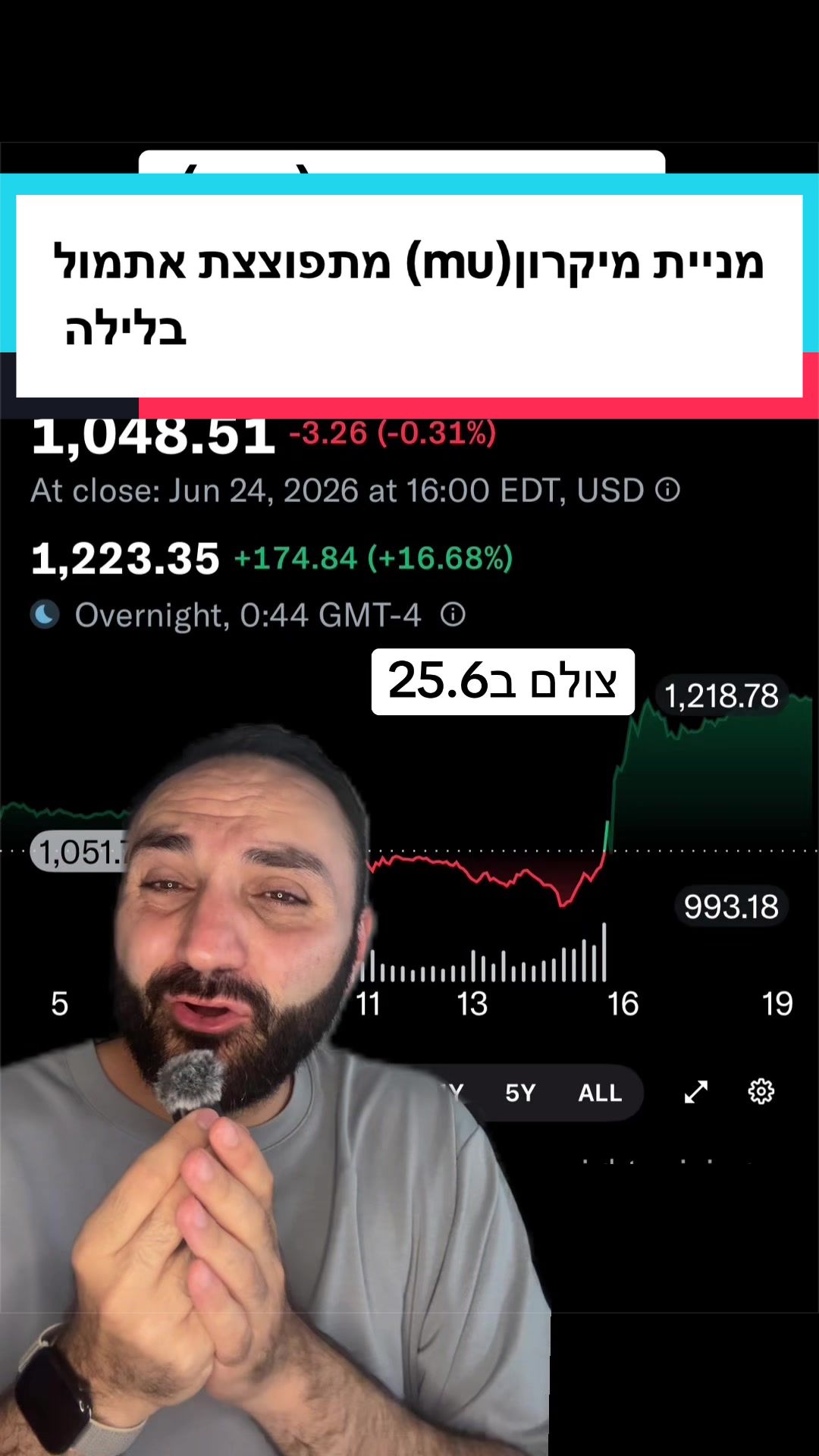 @ארי מור
