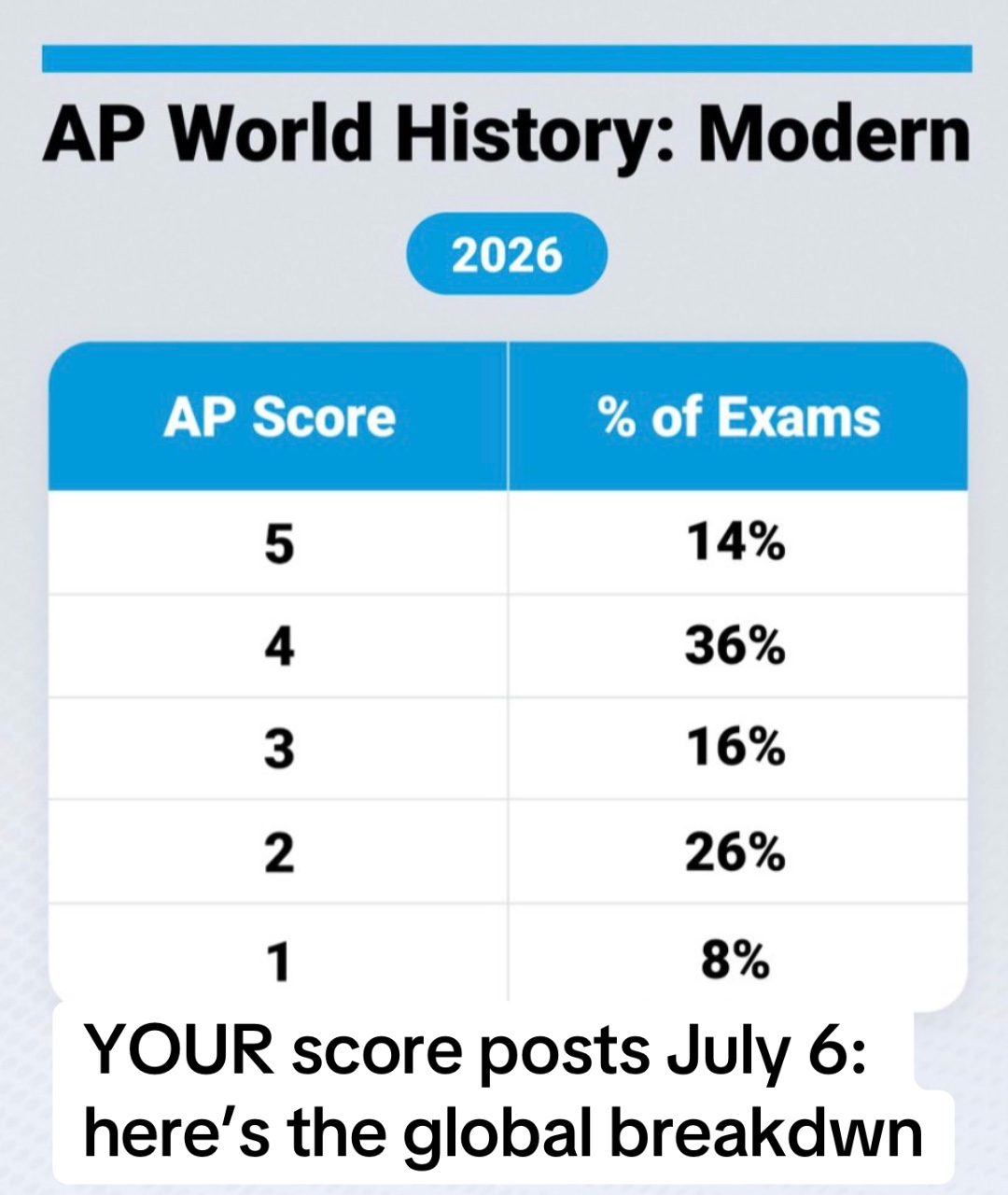 @Freemanpedia