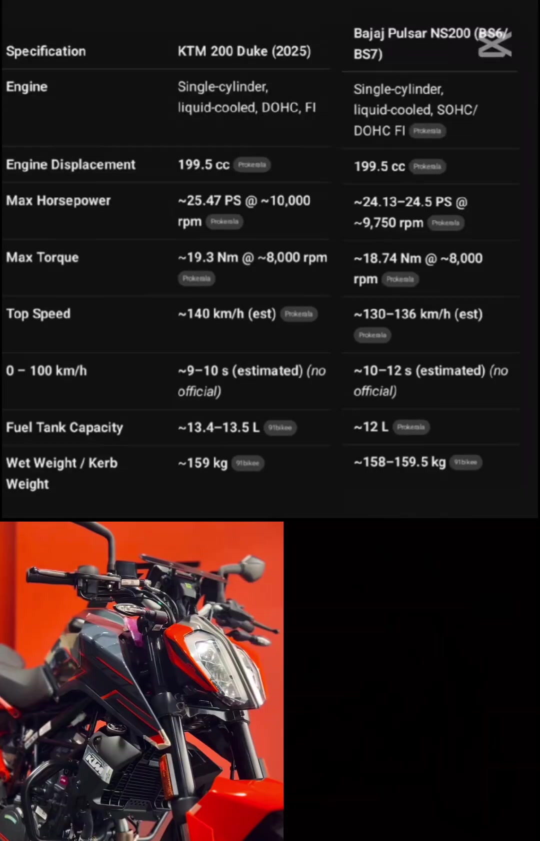 @D_nu bikez