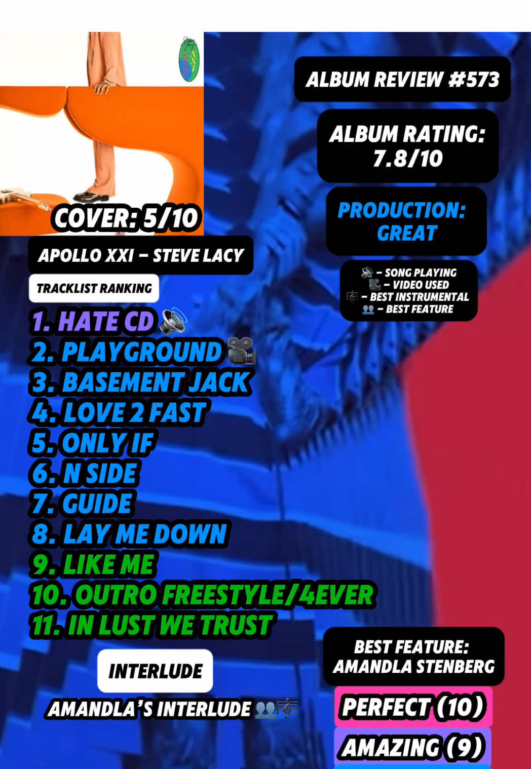@JT Music Rankings