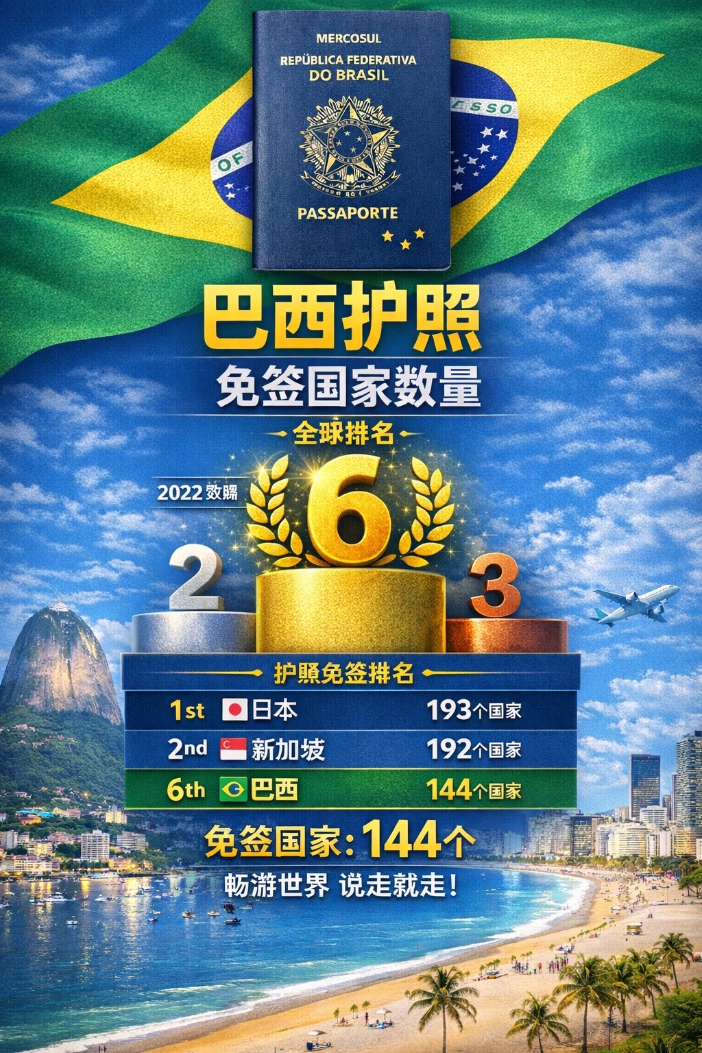 @护照身份办理-刘老师