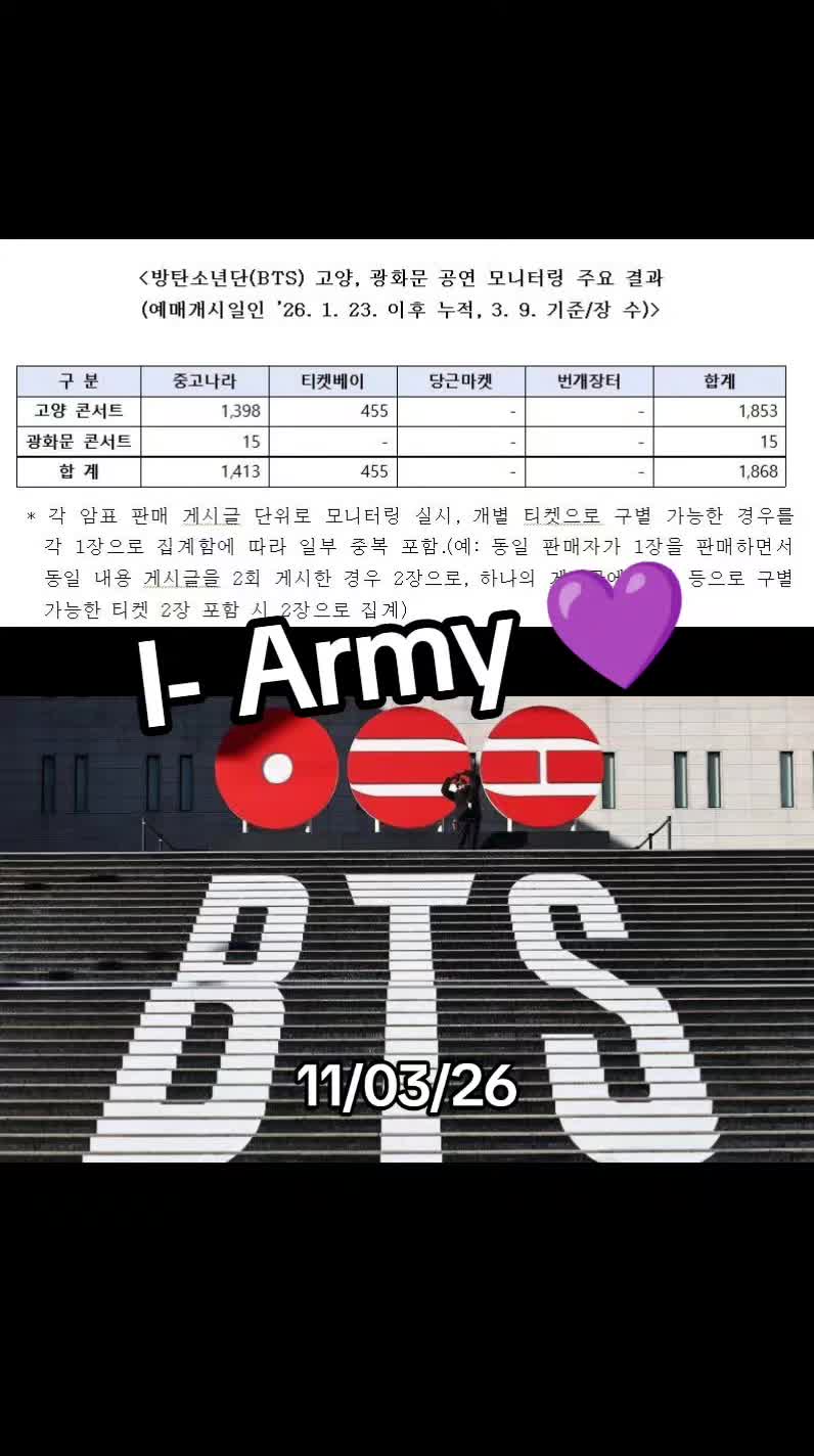 @I- Army 💜
