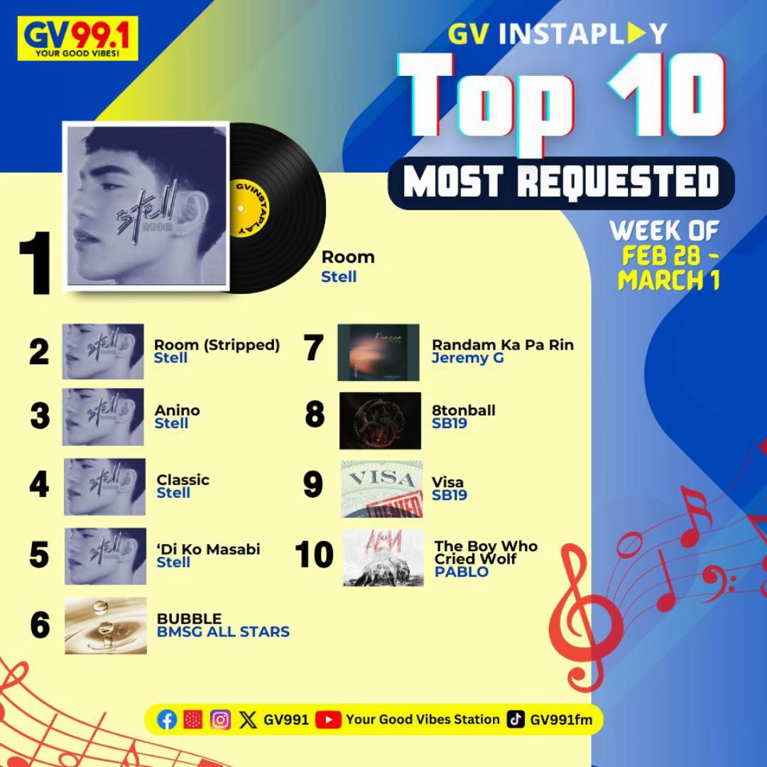 @GV 99.1