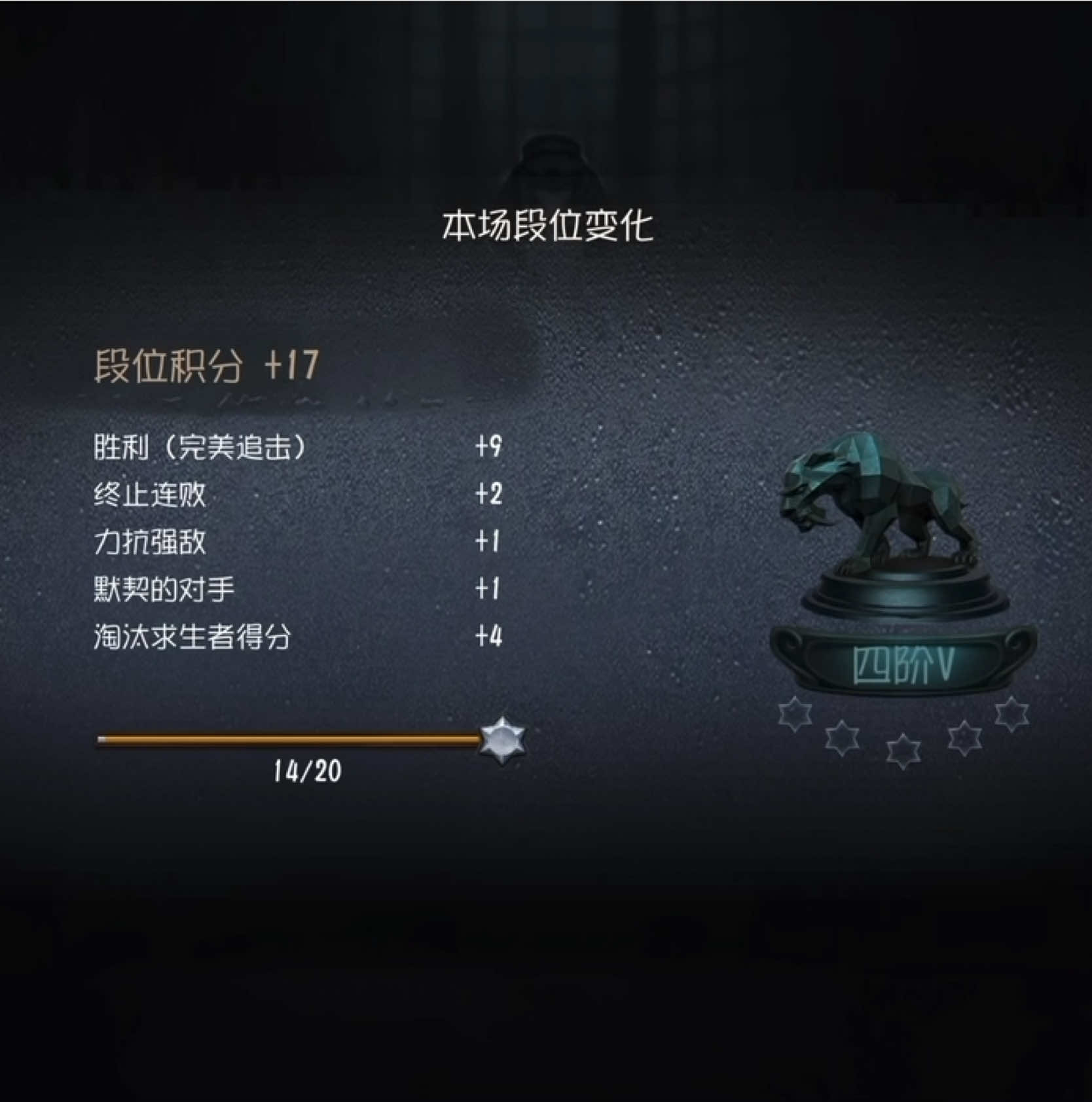 @诺言. （果茶