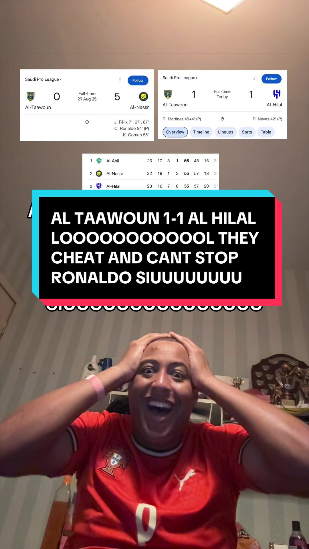 @danielutd1