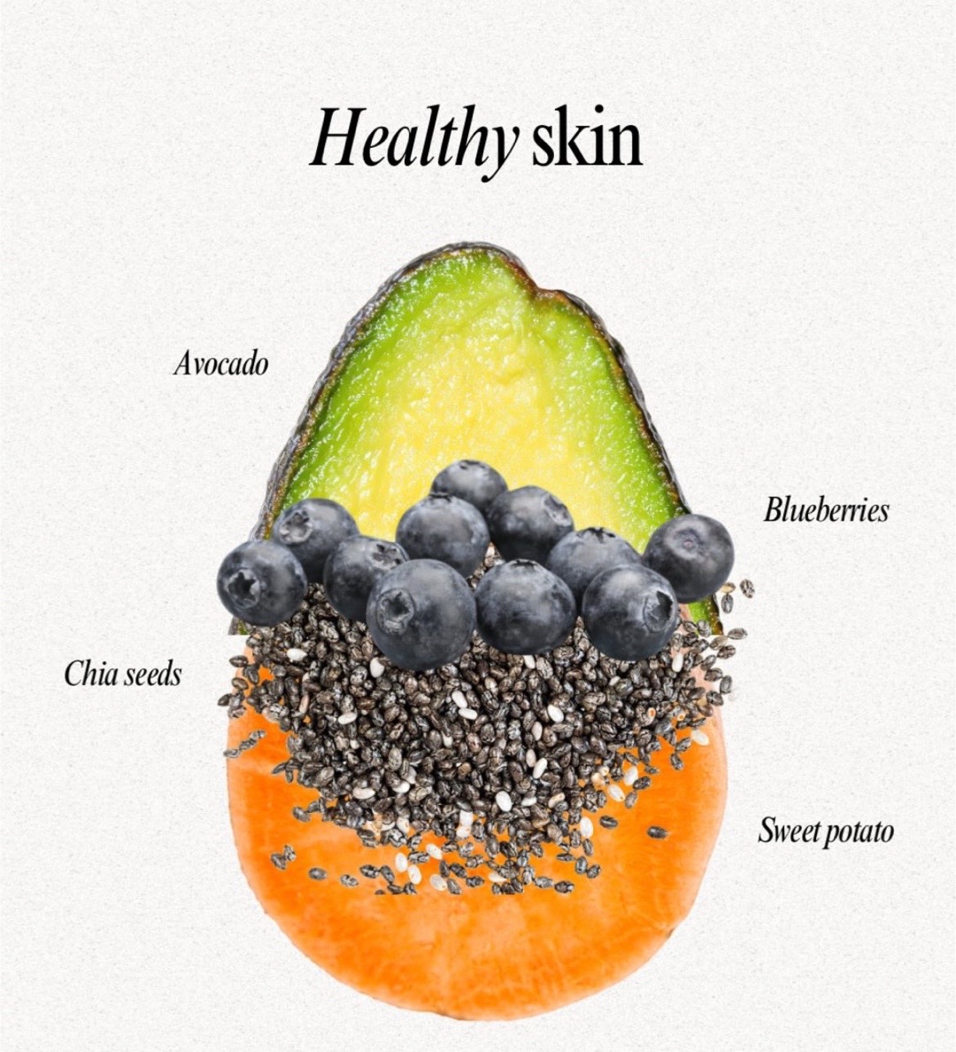 @ProsperingEveryday