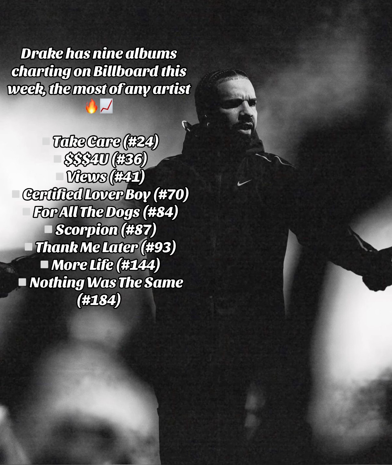 @DrakeTunesDaily