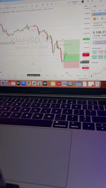 @Rayyanxauusd