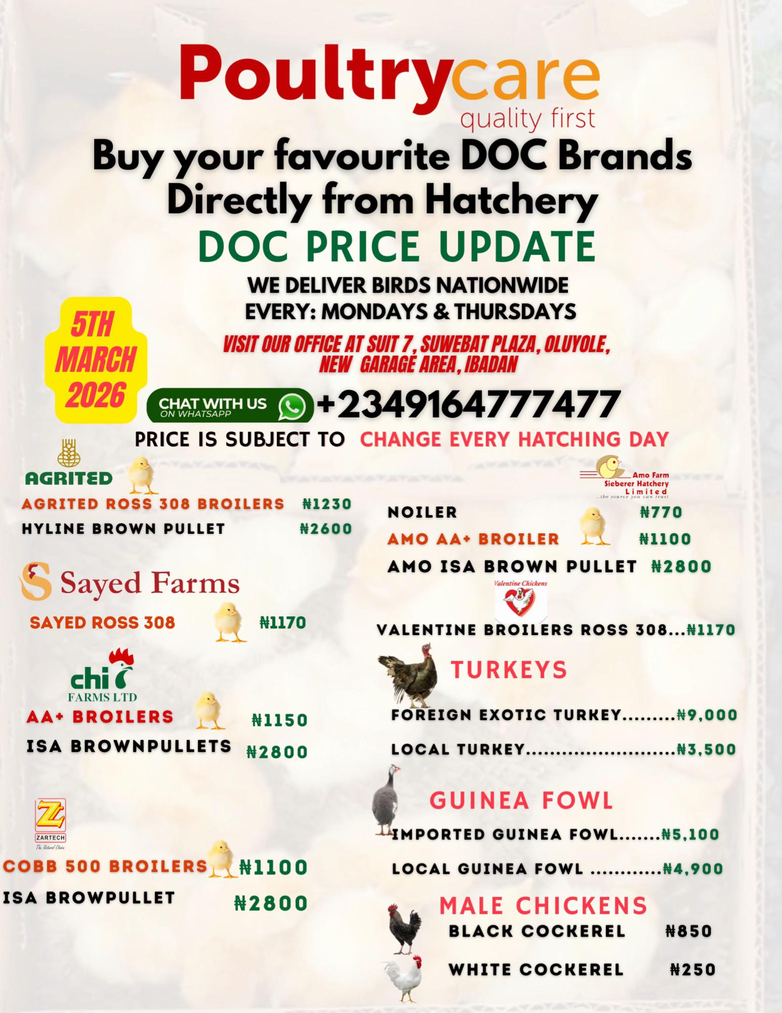 @Poultry Care