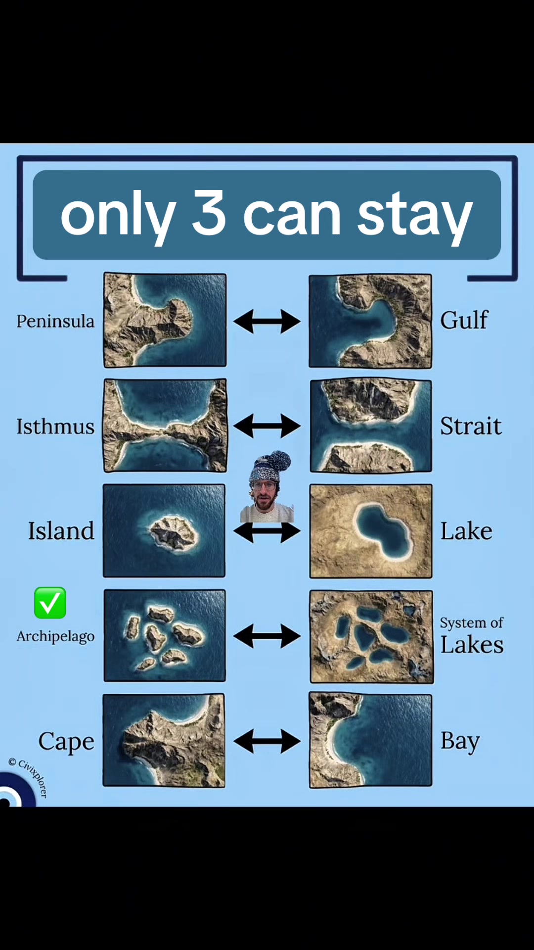 @Trustd Critics