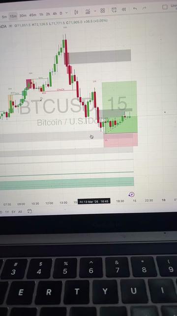 @Rayyanxauusd