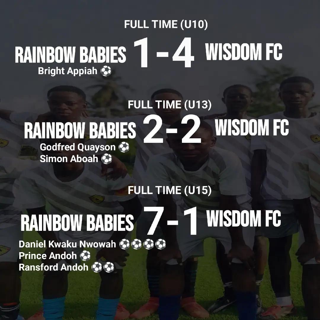 @Nsuaem Rainbow FC