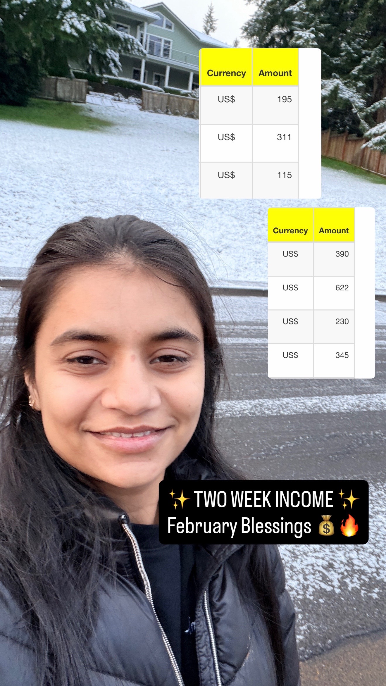 @Priyanka Patel