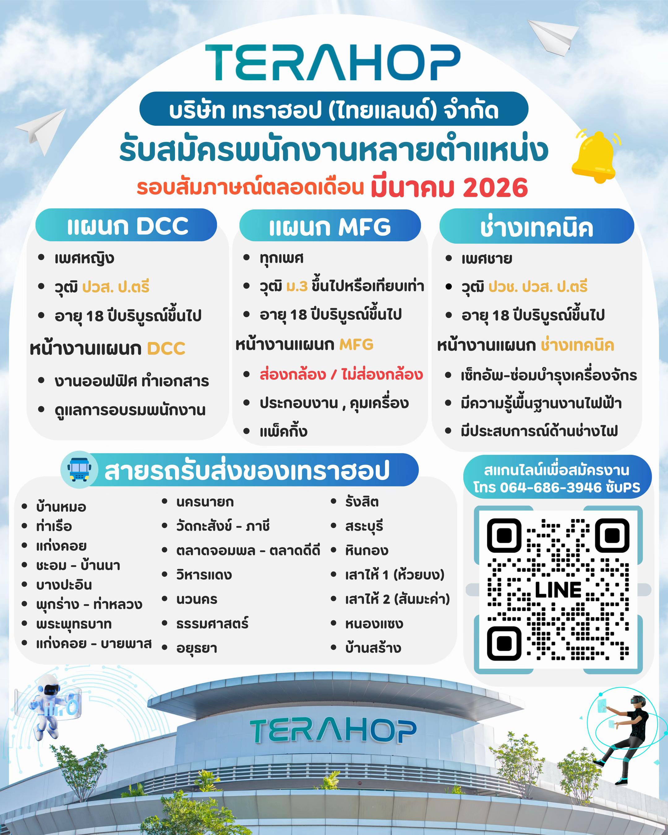 @TeraHop Thailand @PS