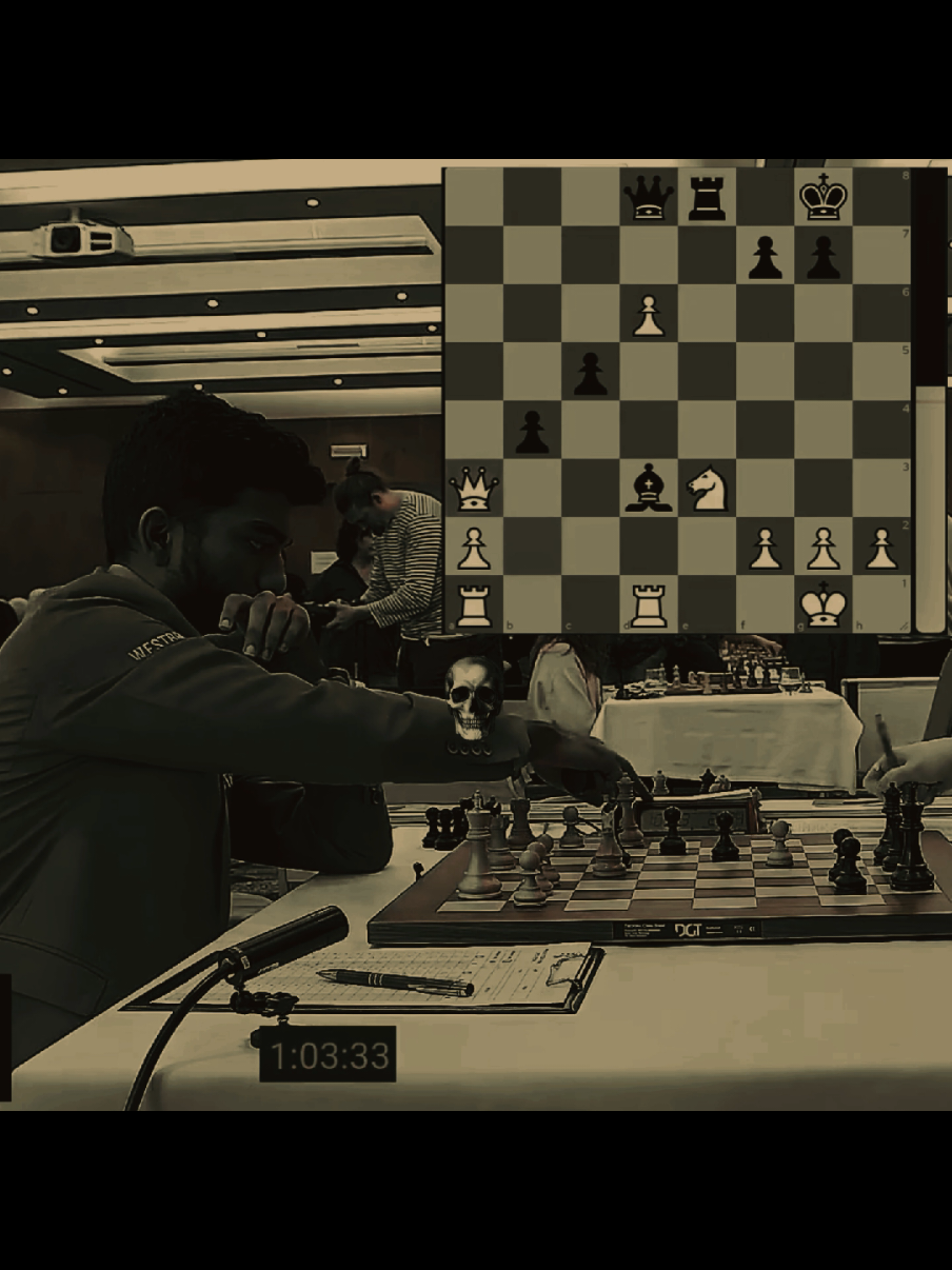 @Checkmate Chronicles