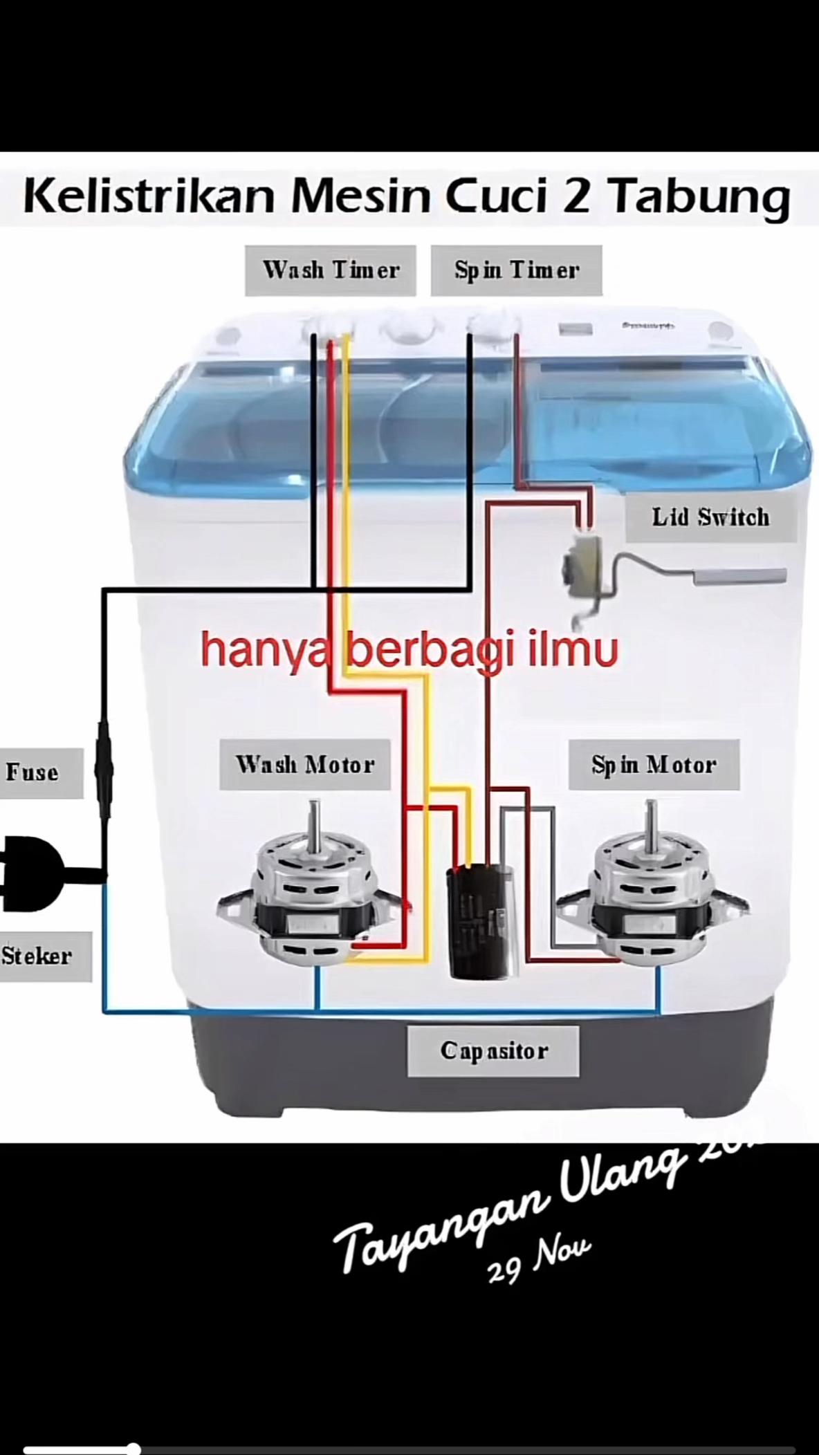 @ሎቶ ኤሌክትሮኒክስ ጥገና