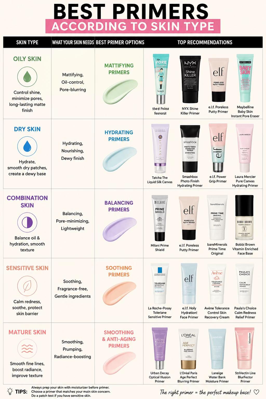 @thebeautyedit14