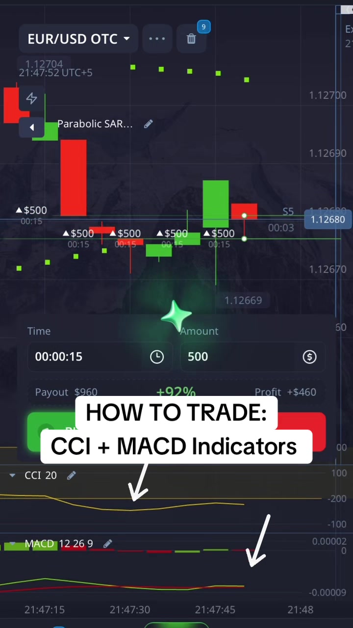 @Whyle, The Trader